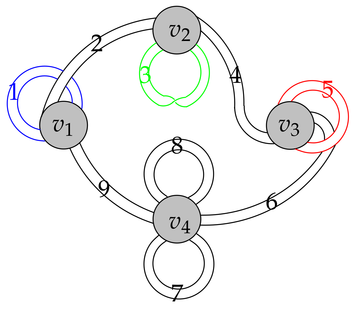 Symmetry 13 01475 g010 550