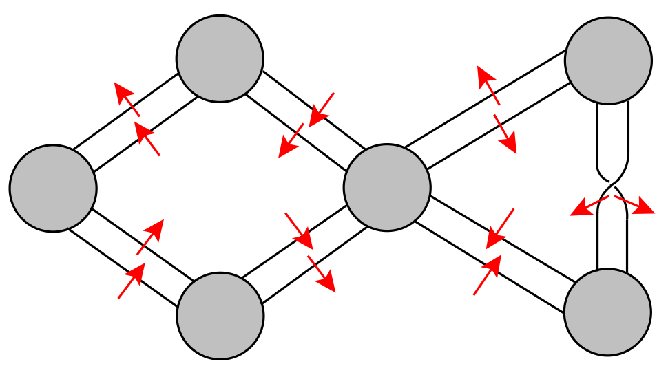Symmetry 13 01475 g011 550