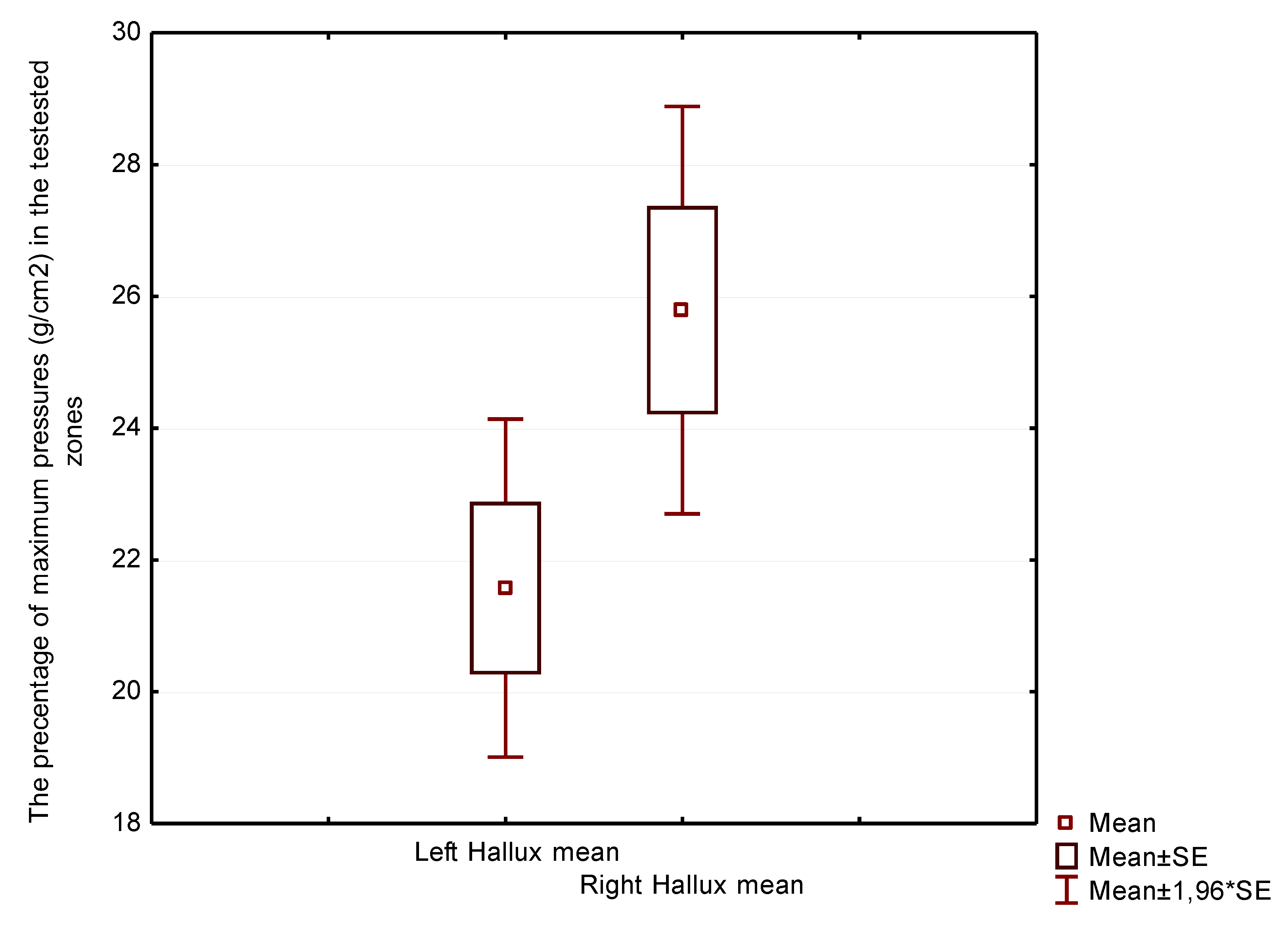 Symmetry 13 01476 g001 550