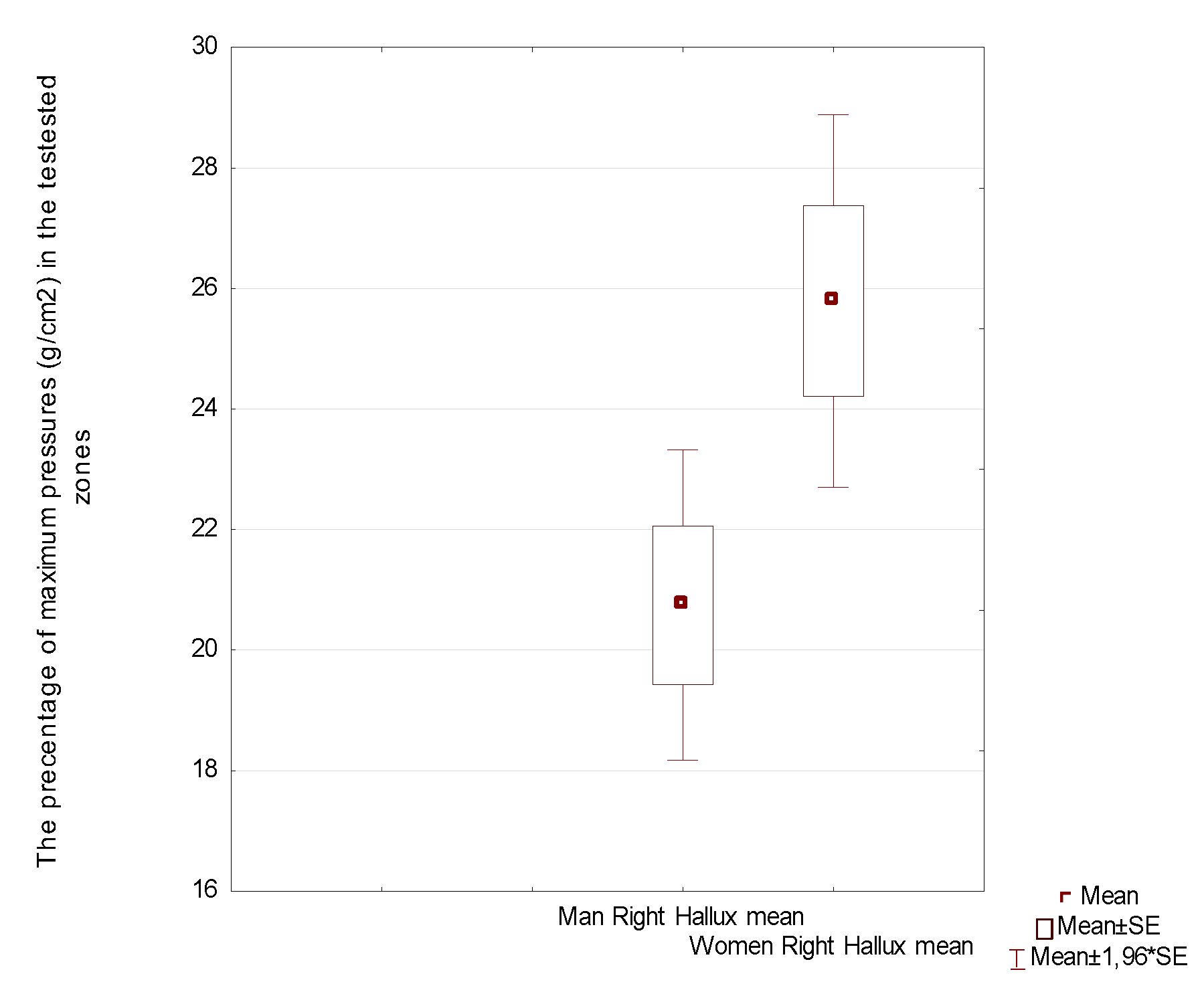 Symmetry 13 01476 g003 550