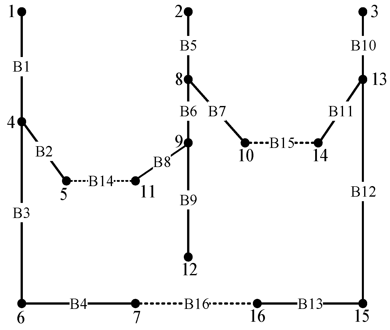 Symmetry 13 01479 g002 550