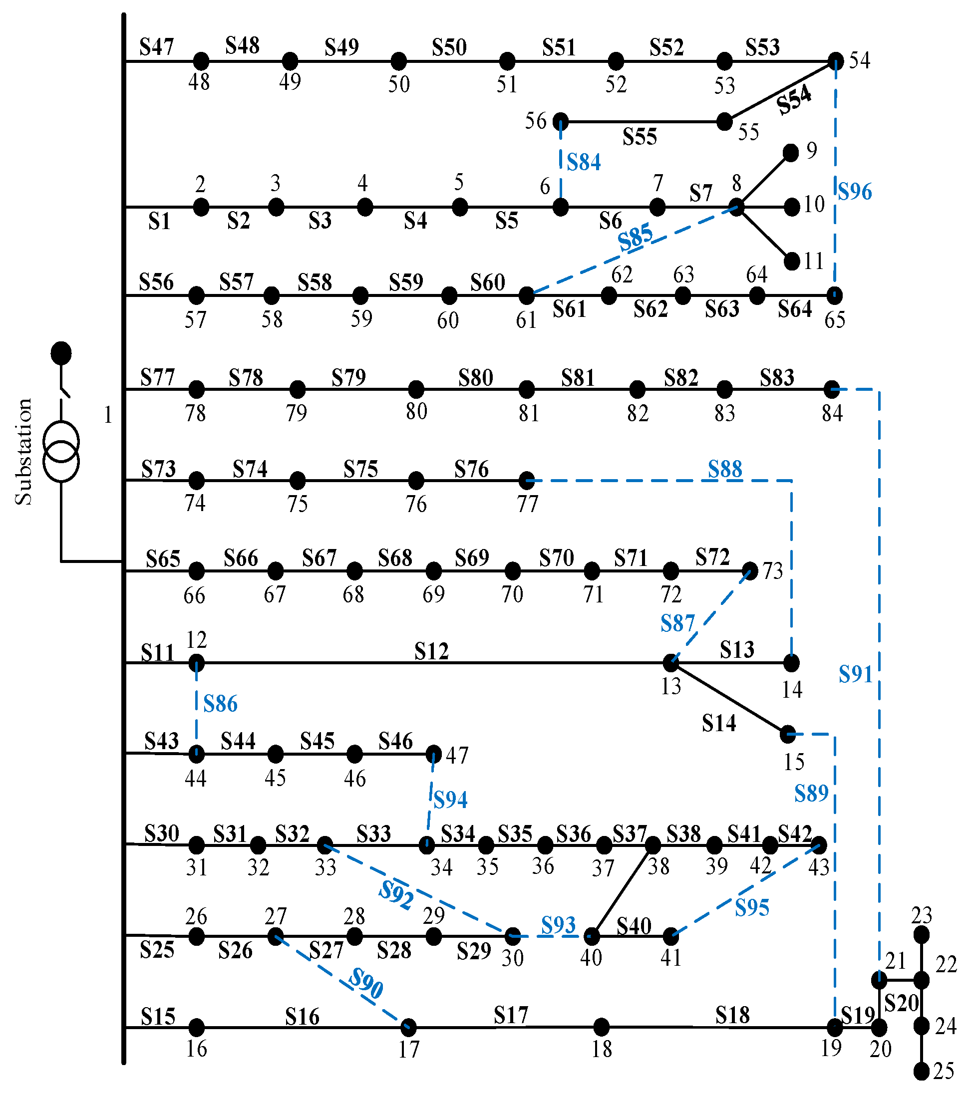 Symmetry 13 01479 g006 550