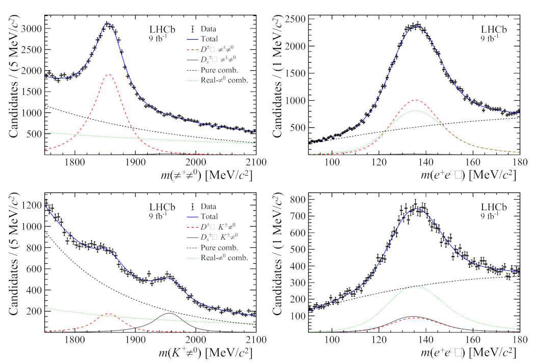 Symmetry 13 01482 g003