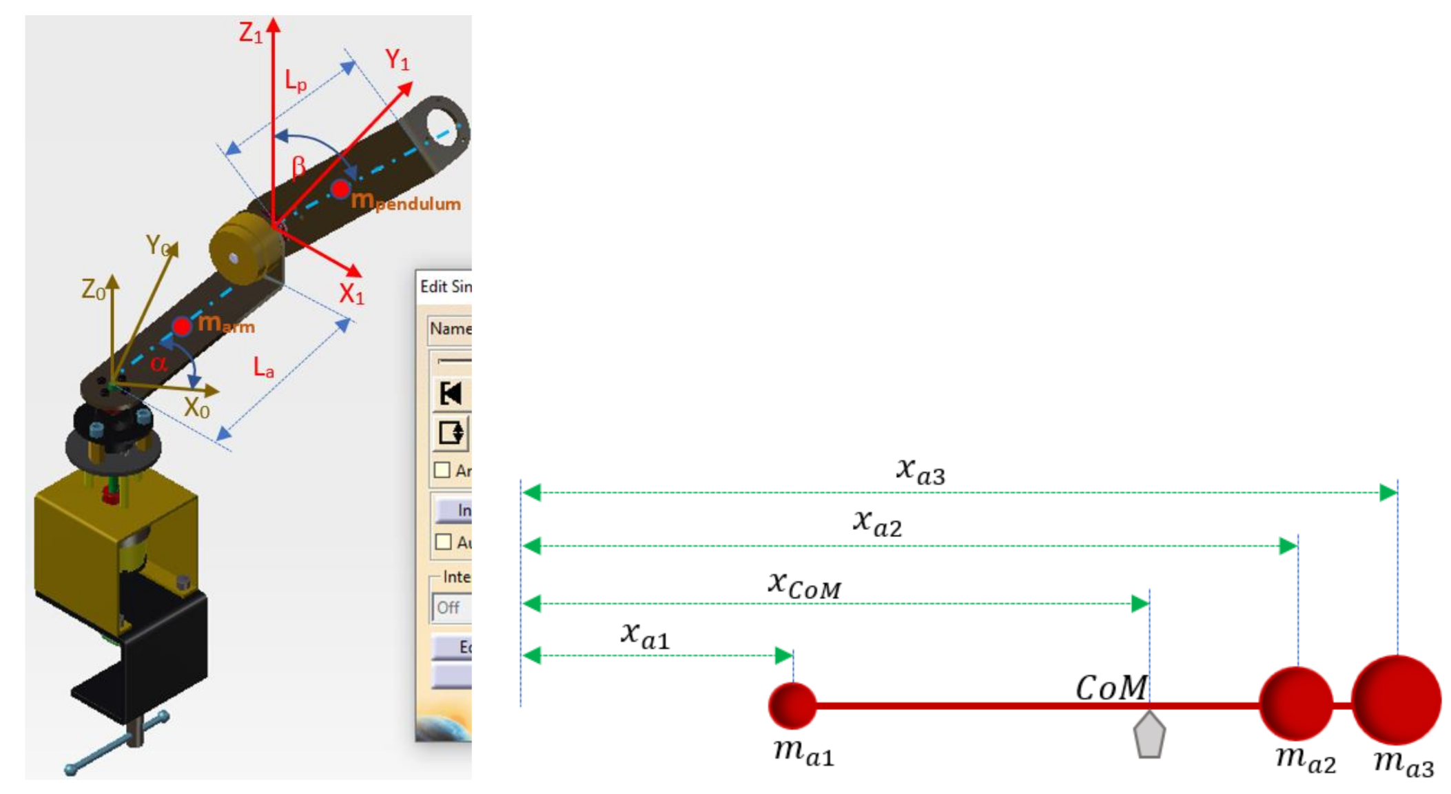 Freeze Elismerés prekurzor inverted physical pendulum stabilization in