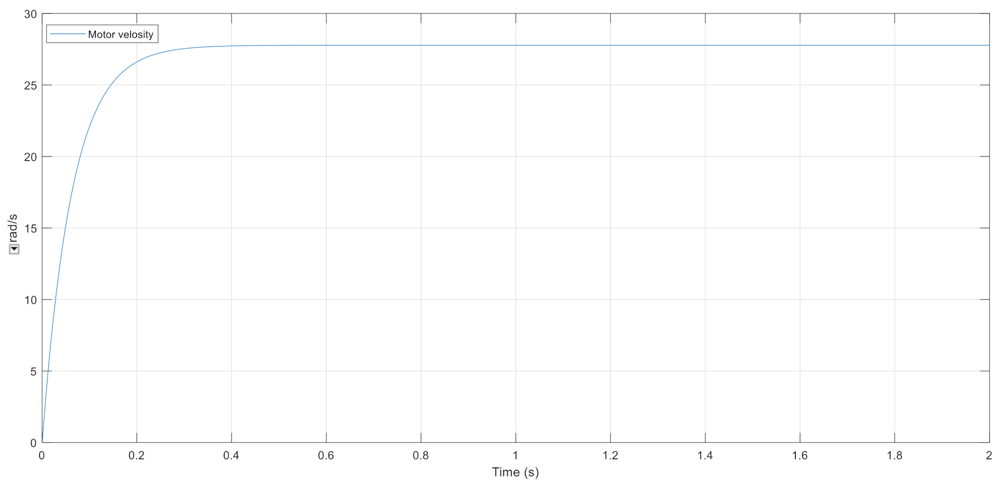 Symmetry 13 01491 g008