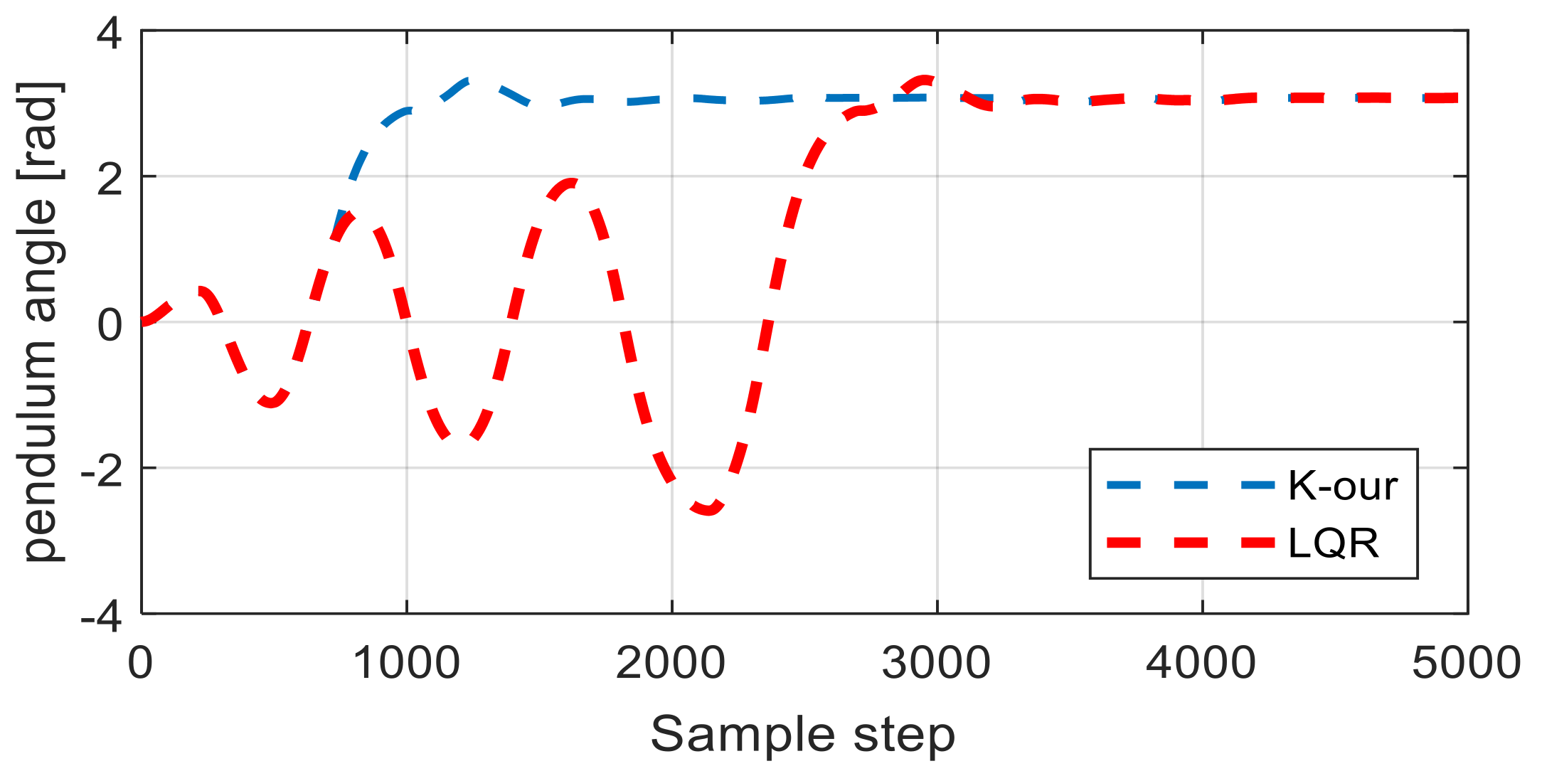 Symmetry 13 01491 g011