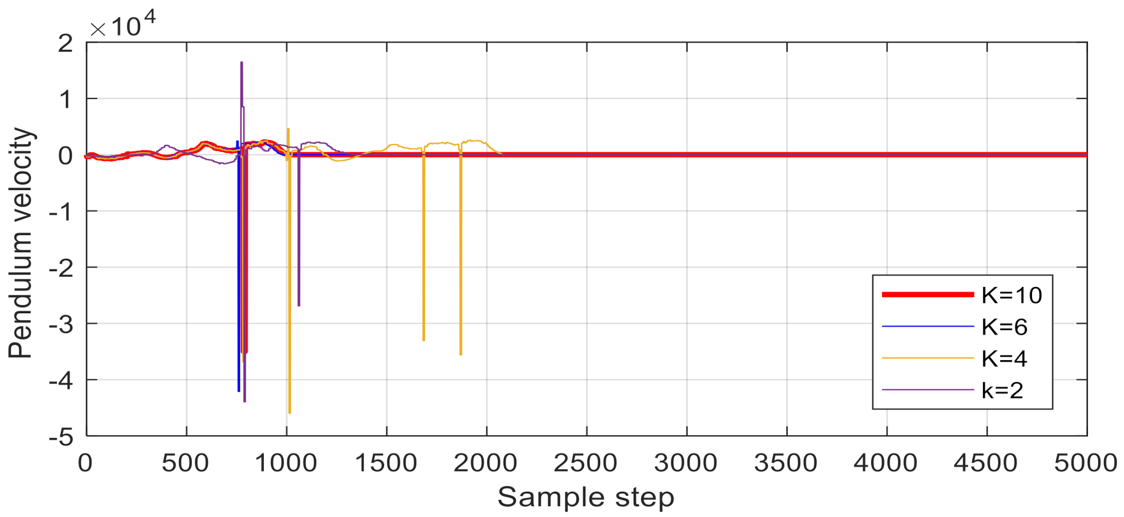 Symmetry 13 01491 g014