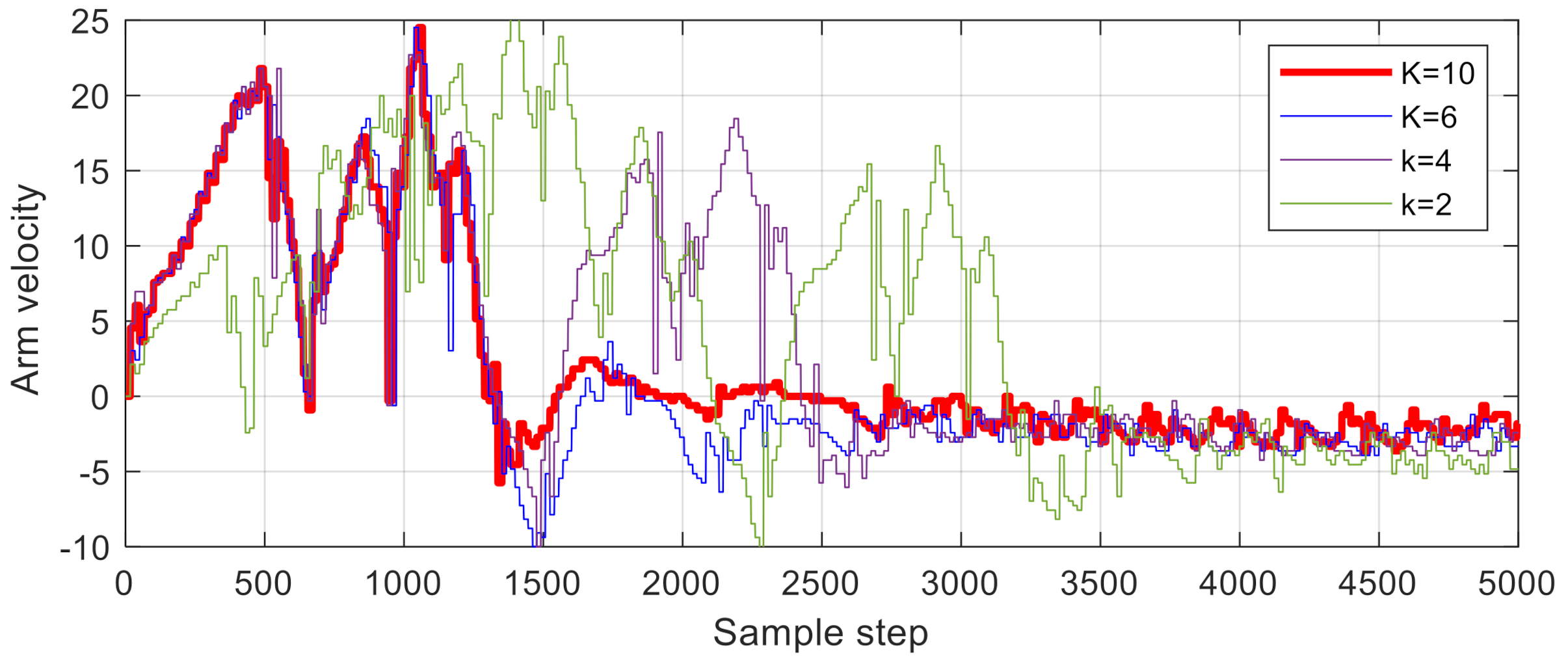 Symmetry 13 01491 g016