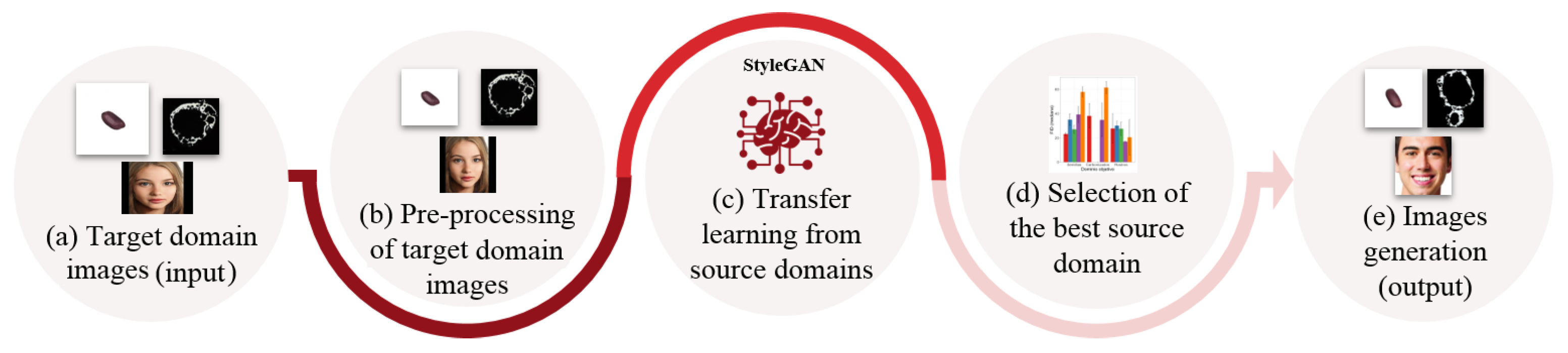Symmetry 13 01497 g004 550