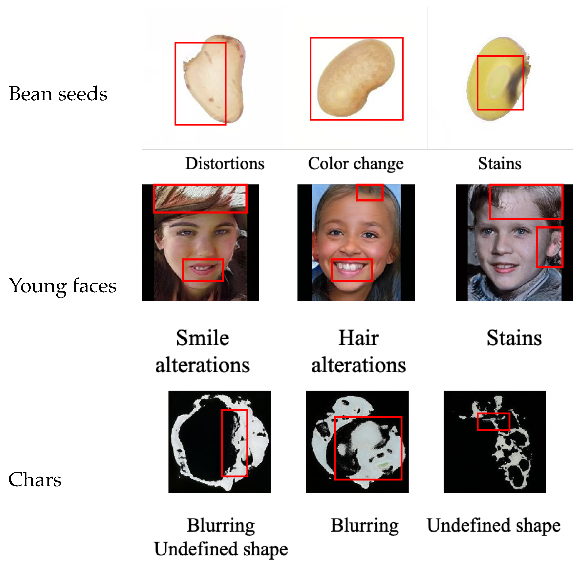 Symmetry 13 01497 g006 550
