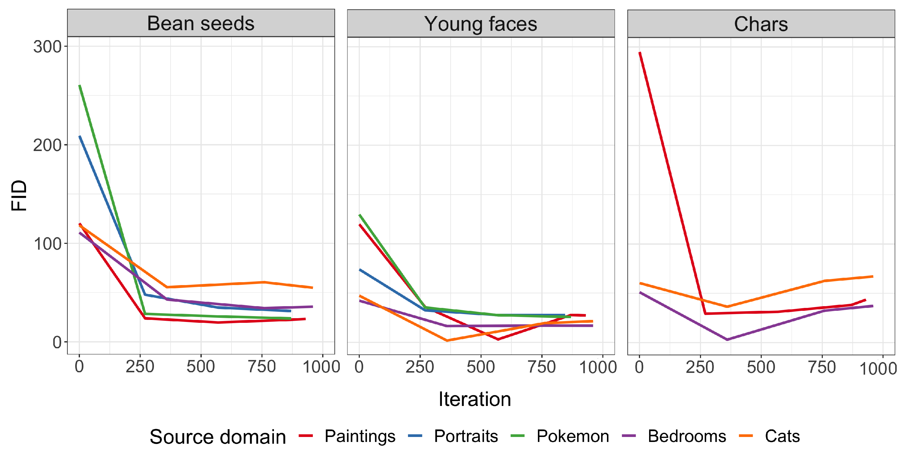 Symmetry 13 01497 g007 550