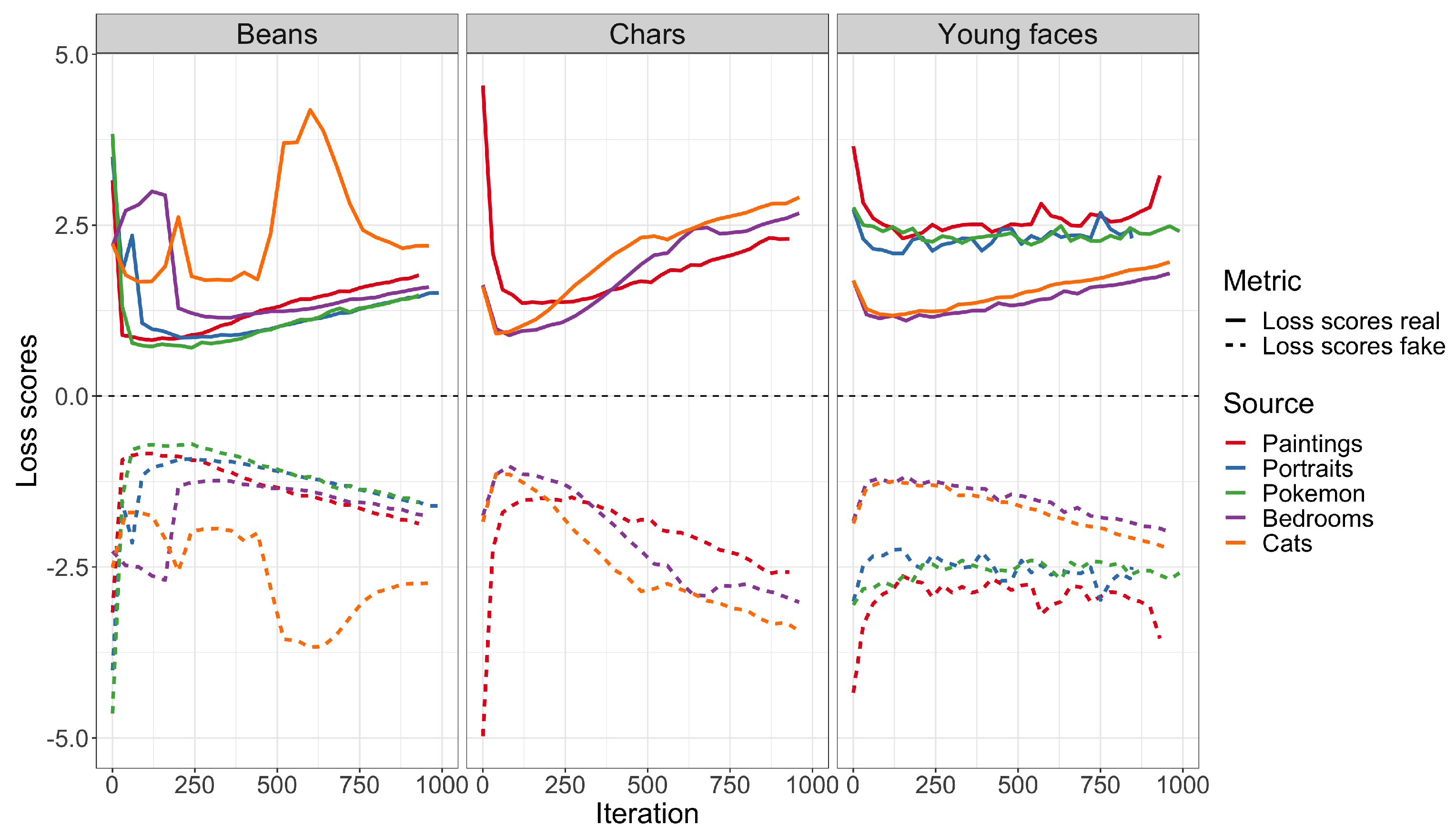 Symmetry 13 01497 g008 550