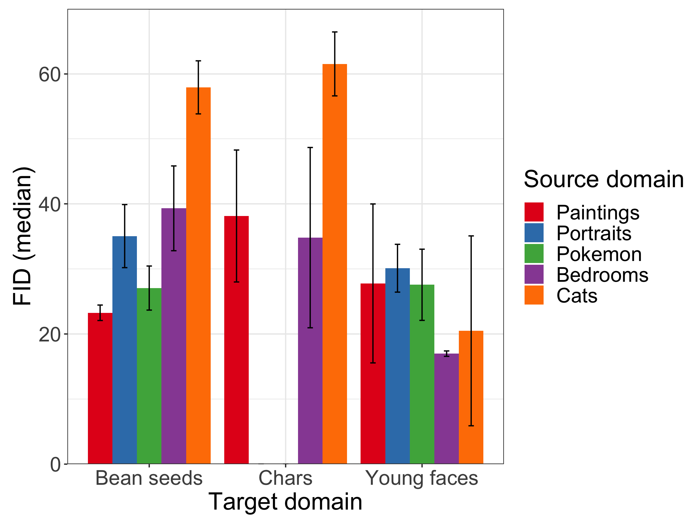 Symmetry 13 01497 g009 550