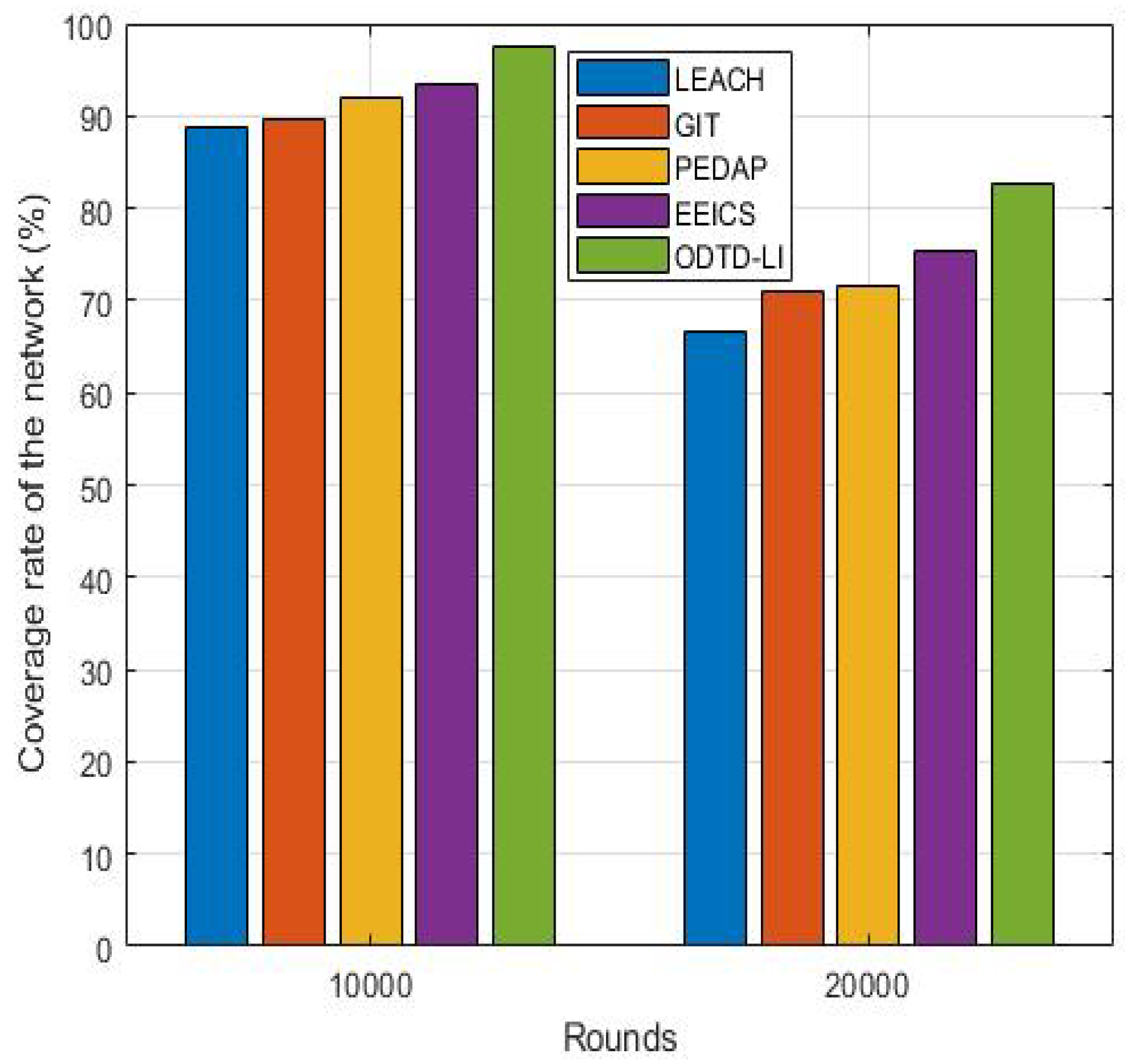 Symmetry 13 01499 g006 550