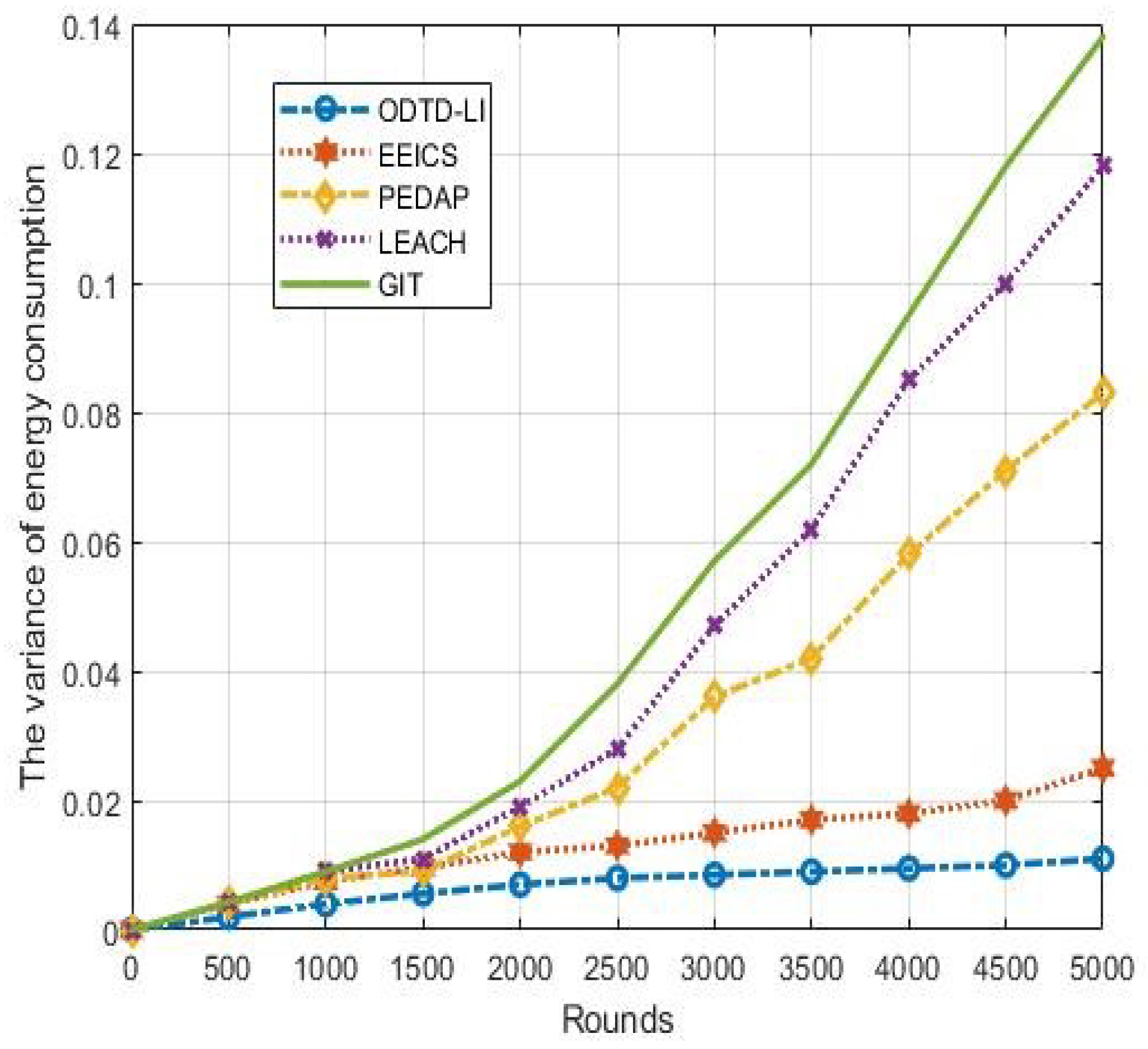 Symmetry 13 01499 g007 550
