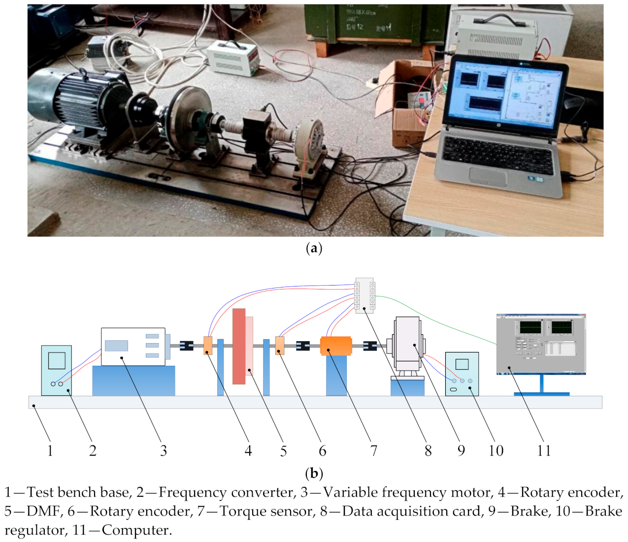 Symmetry 13 01501 g011 Symmetry 13 01501 g011