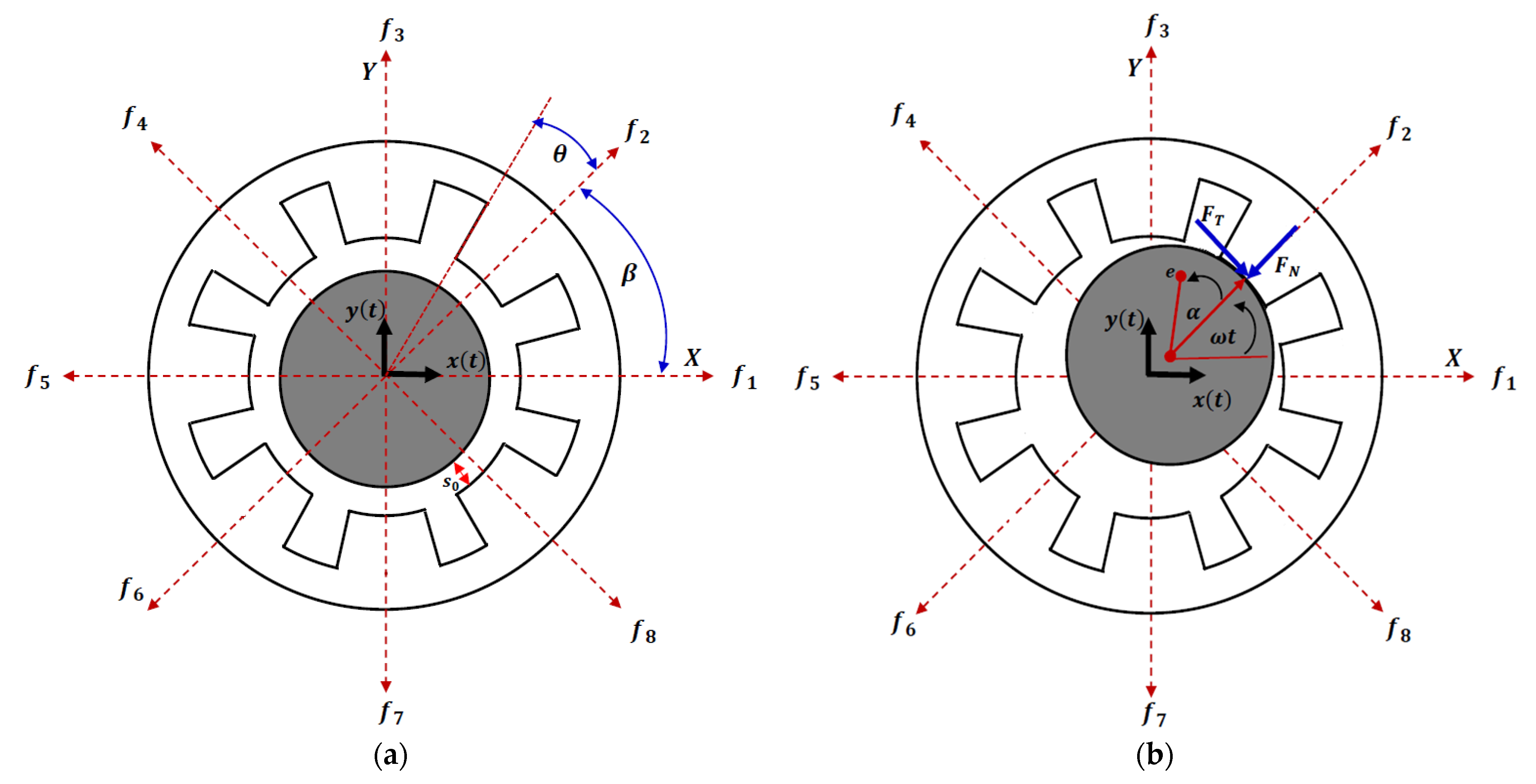 Symmetry 13 01502 g001 550