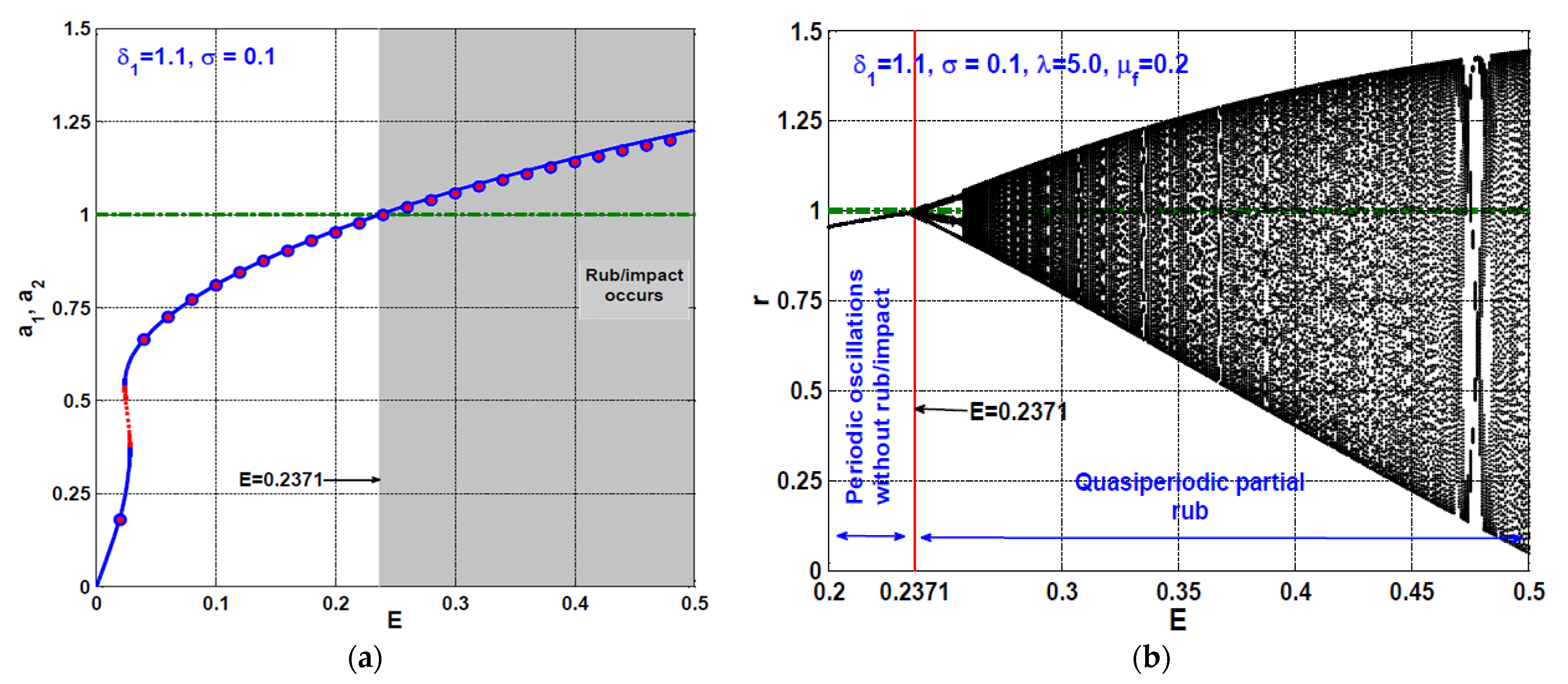 Symmetry 13 01502 g015 550