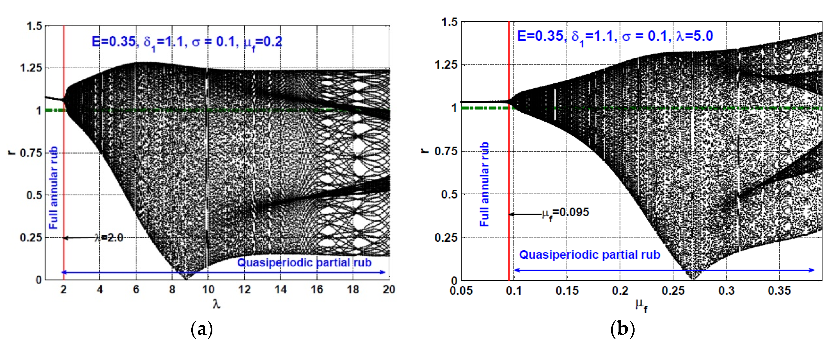 Symmetry 13 01502 g019 550