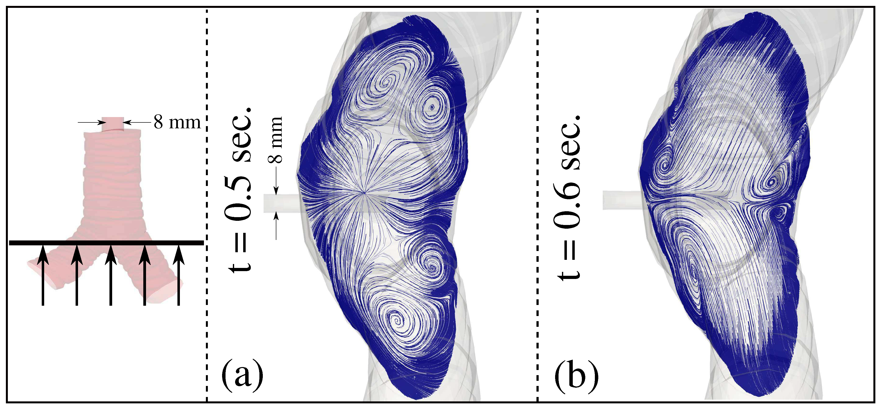 Symmetry 13 01503 g003