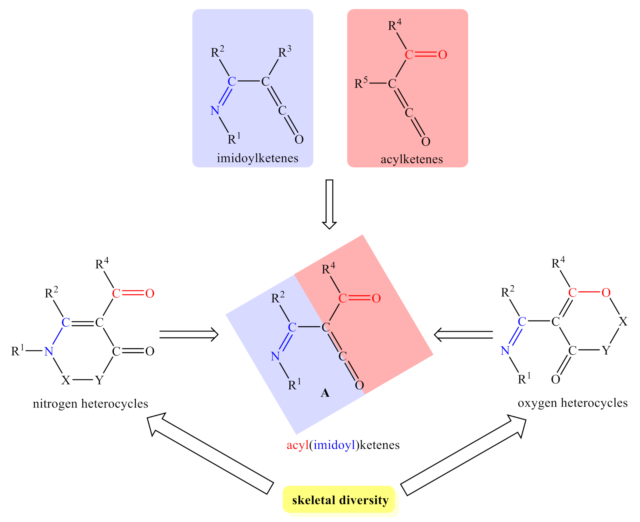 Symmetry 13 01509 sch001