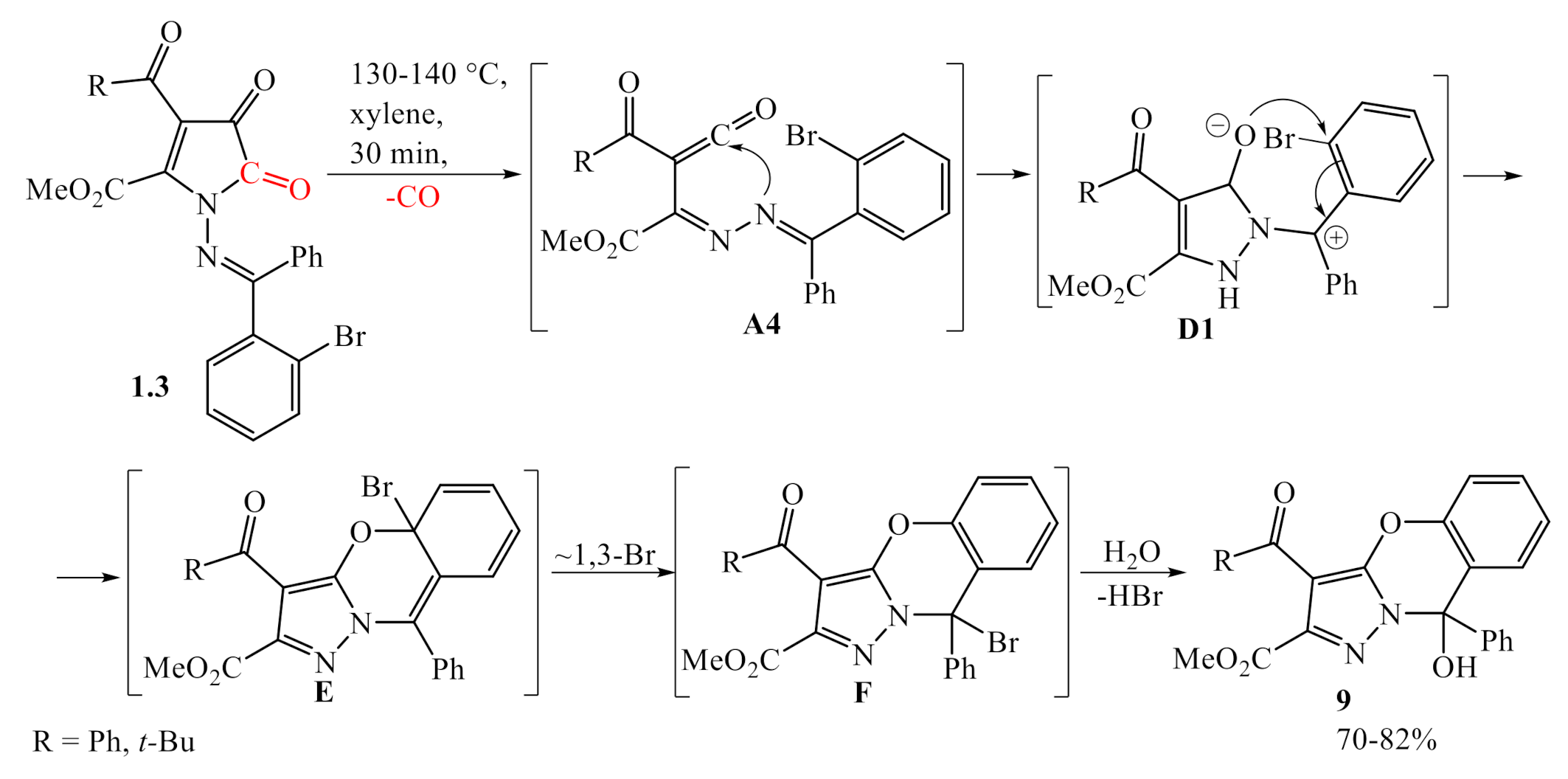 Symmetry 13 01509 sch007