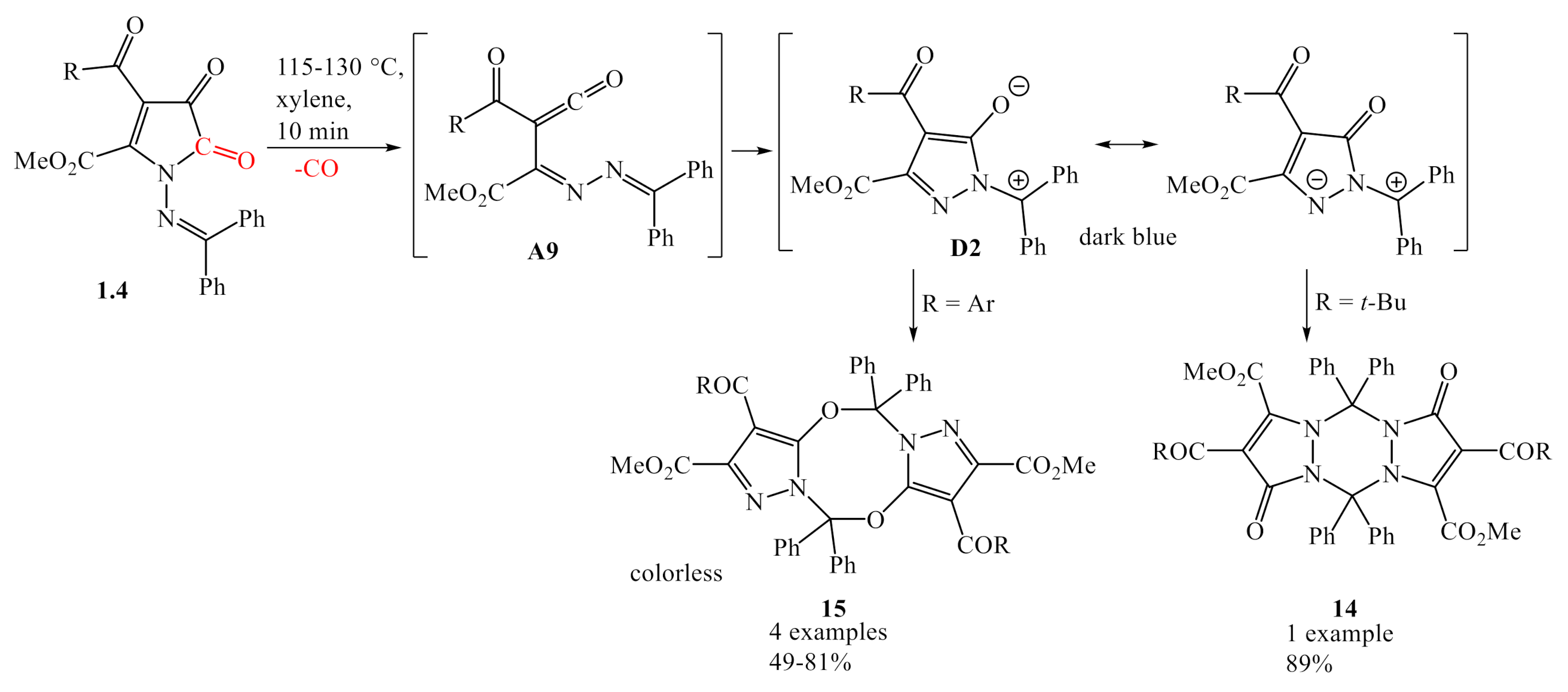 Symmetry 13 01509 sch015
