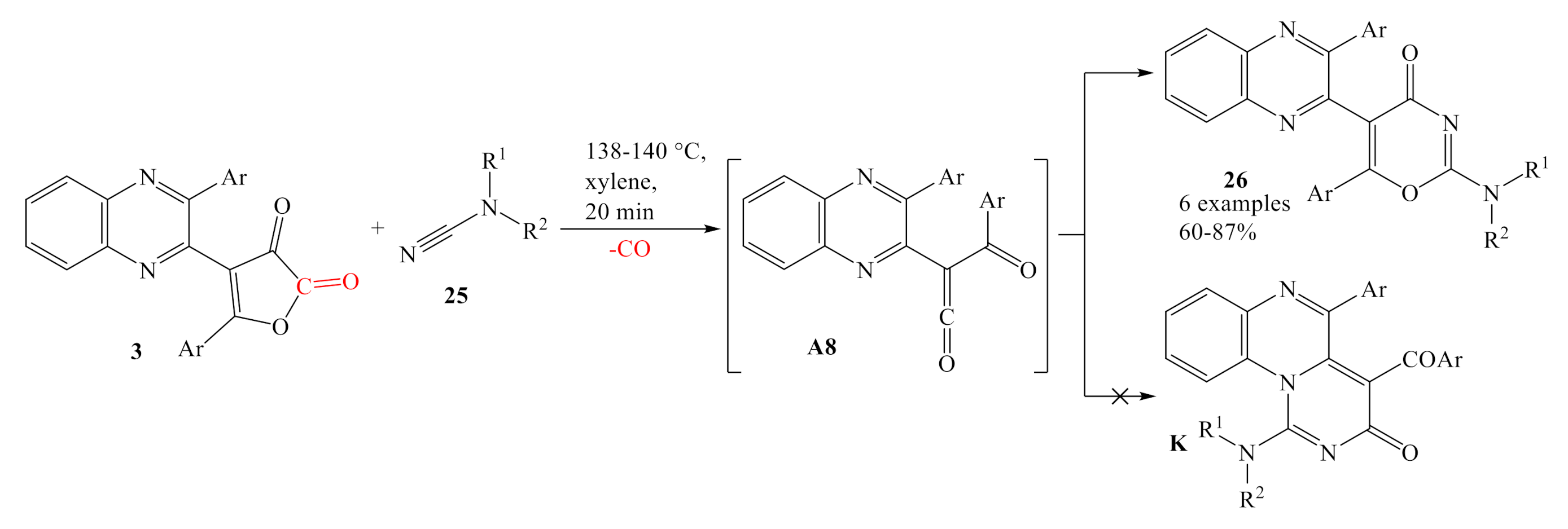 Symmetry 13 01509 sch021