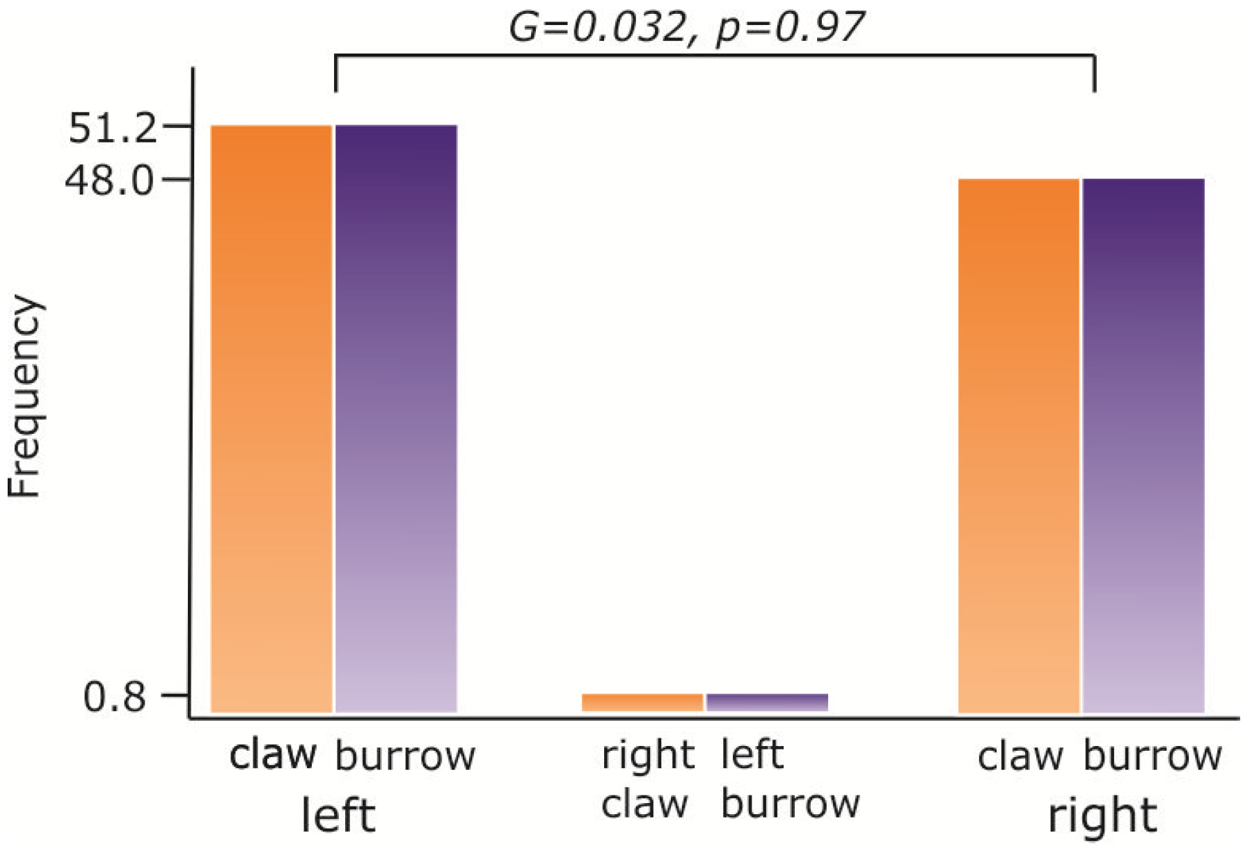 Symmetry 13 01512 g002 Symmetry 13 01512 g002