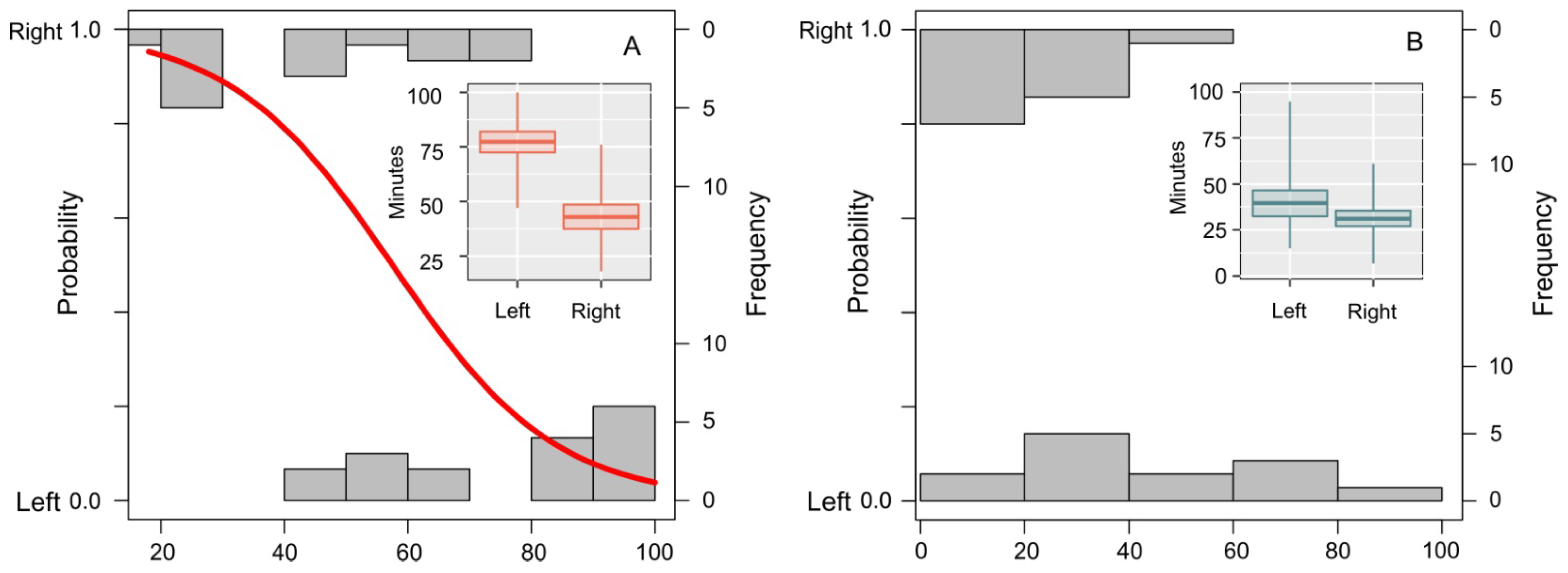 Symmetry 13 01512 g003 Symmetry 13 01512 g003