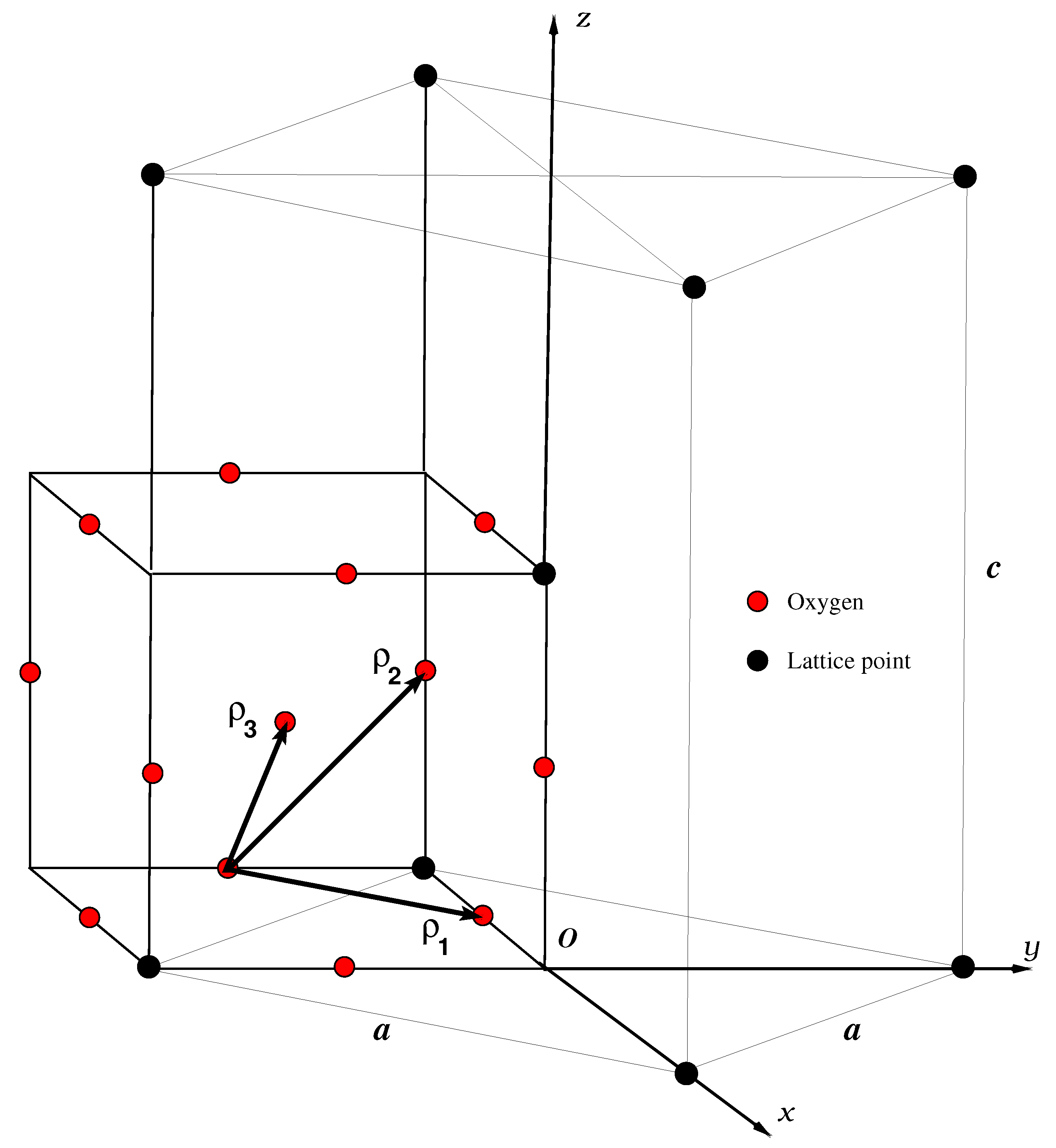Symmetry 13 01513 g002 550
