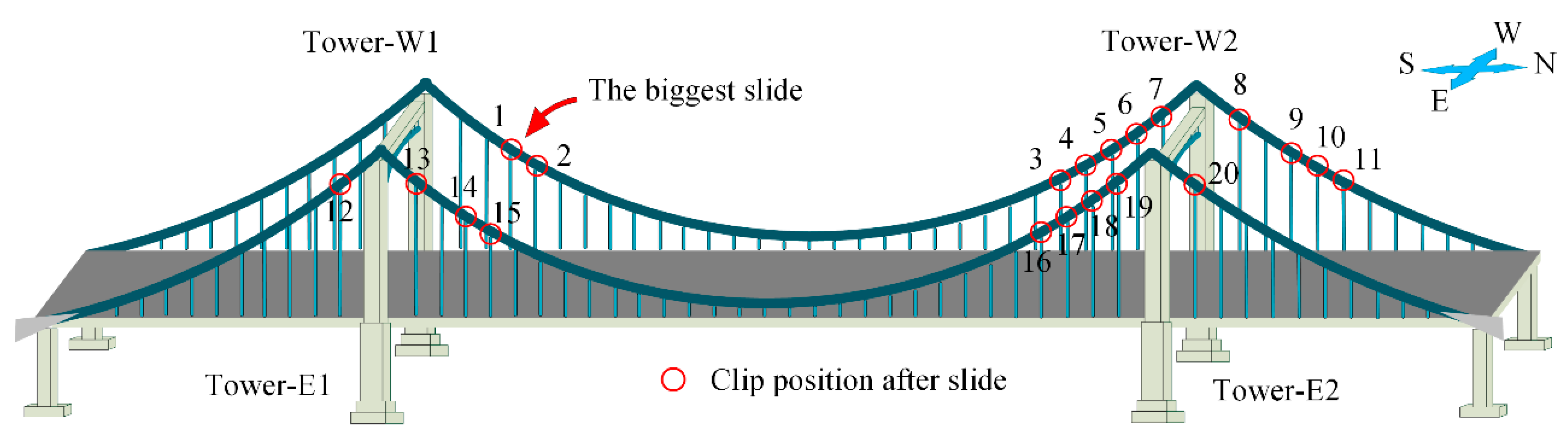 Symmetry 13 01514 g005 550