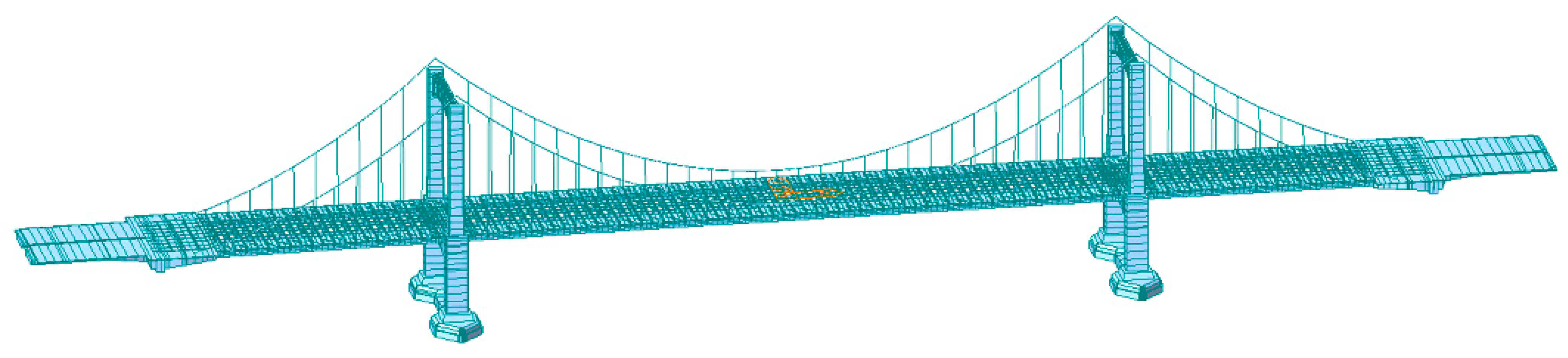 Symmetry 13 01514 g006 550