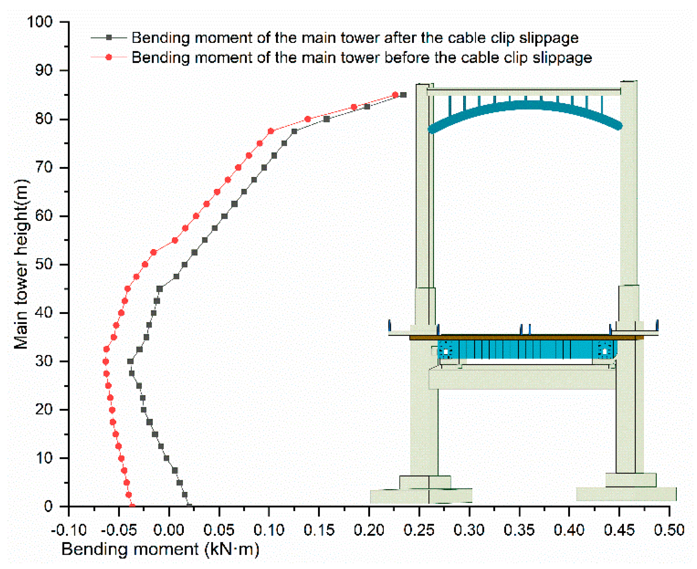 Symmetry 13 01514 g017 550