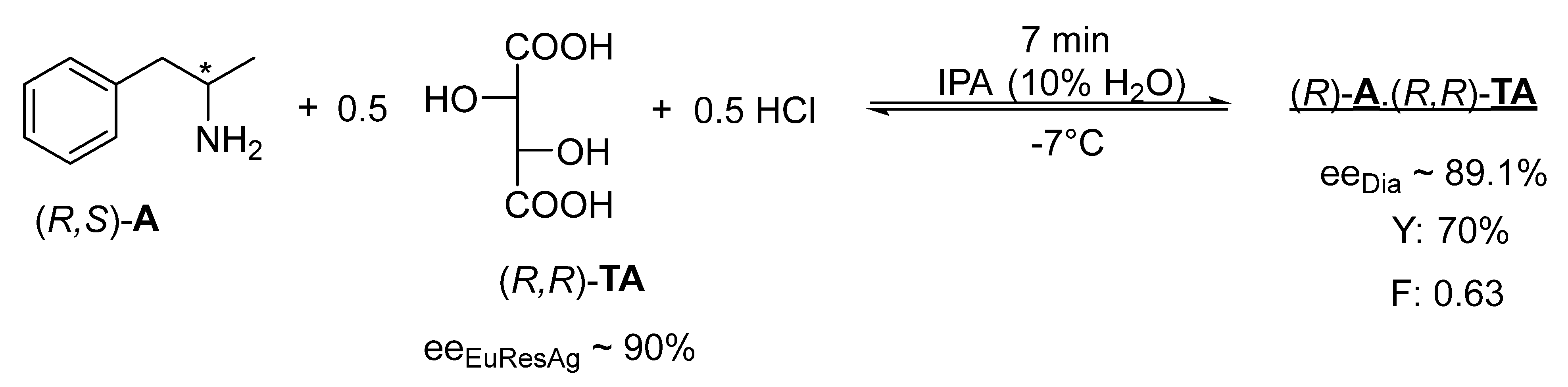 Symmetry 13 01516 g004