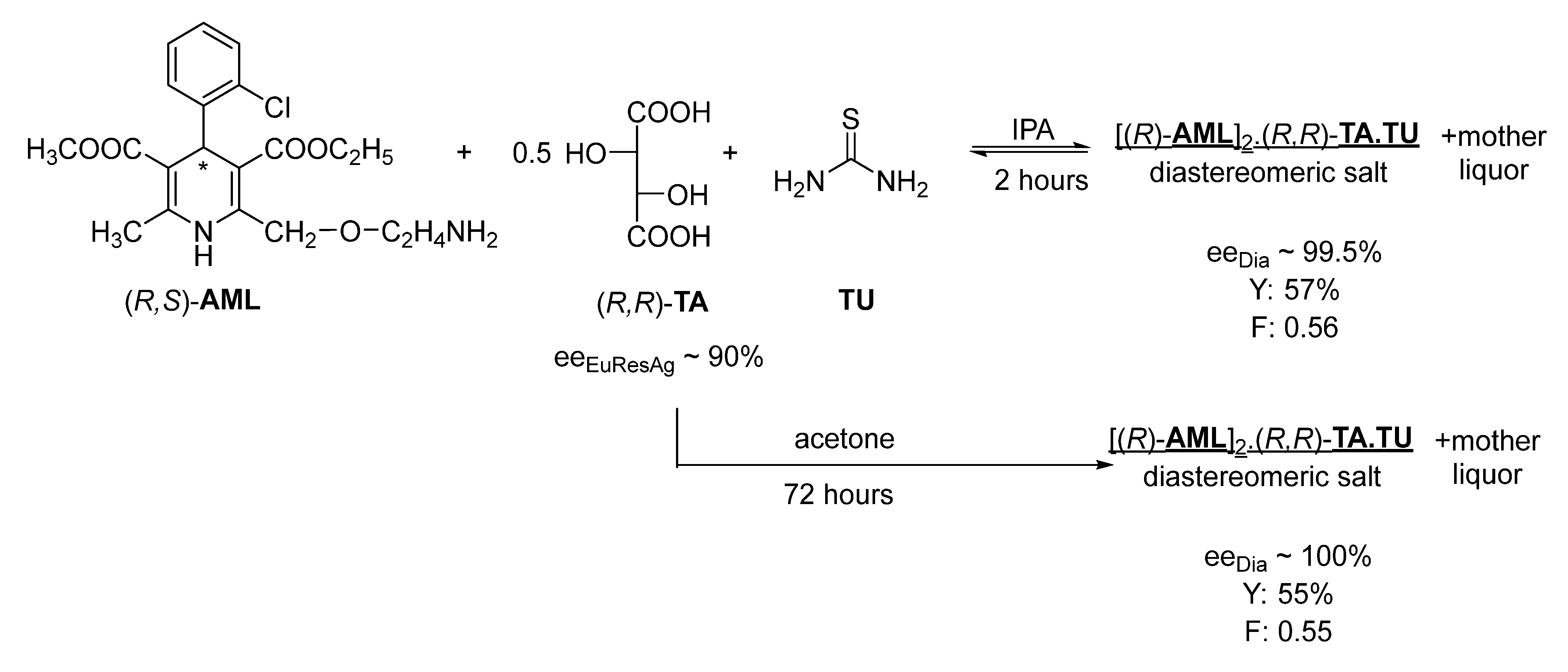 Symmetry 13 01516 g006