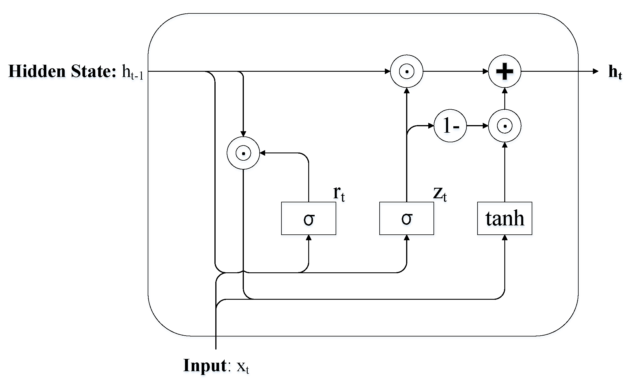 Symmetry 13 01517 g003 550