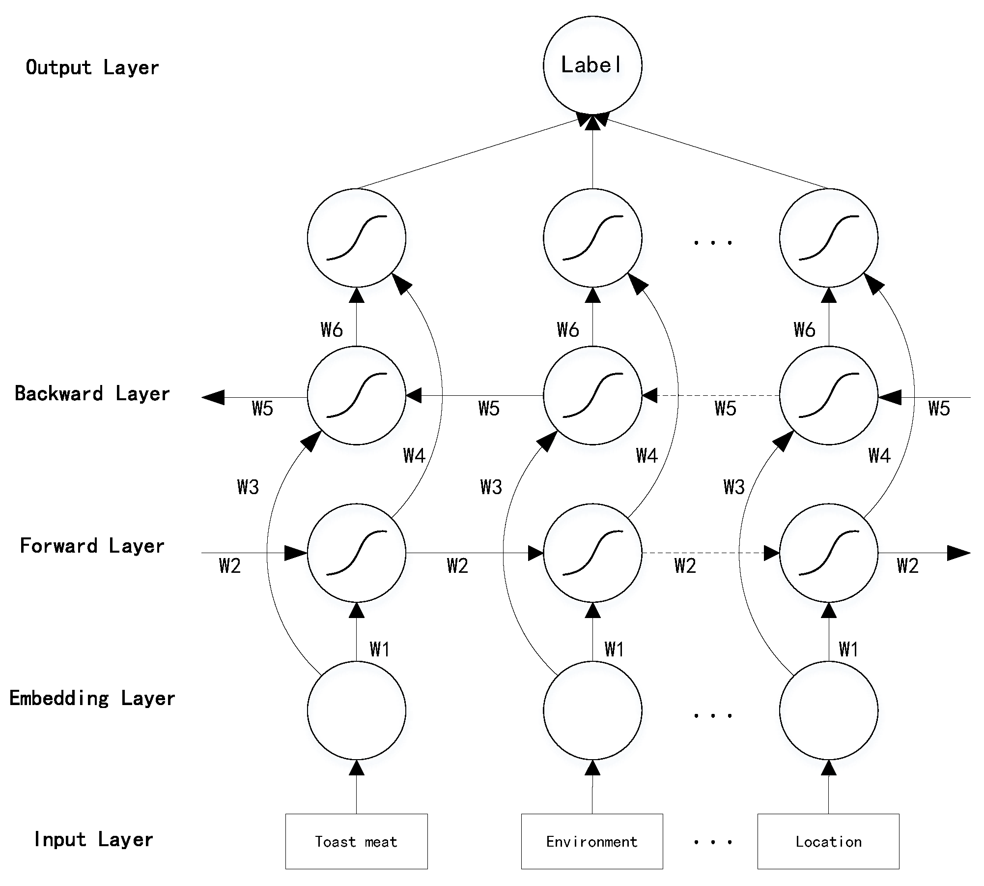Symmetry 13 01517 g004 550