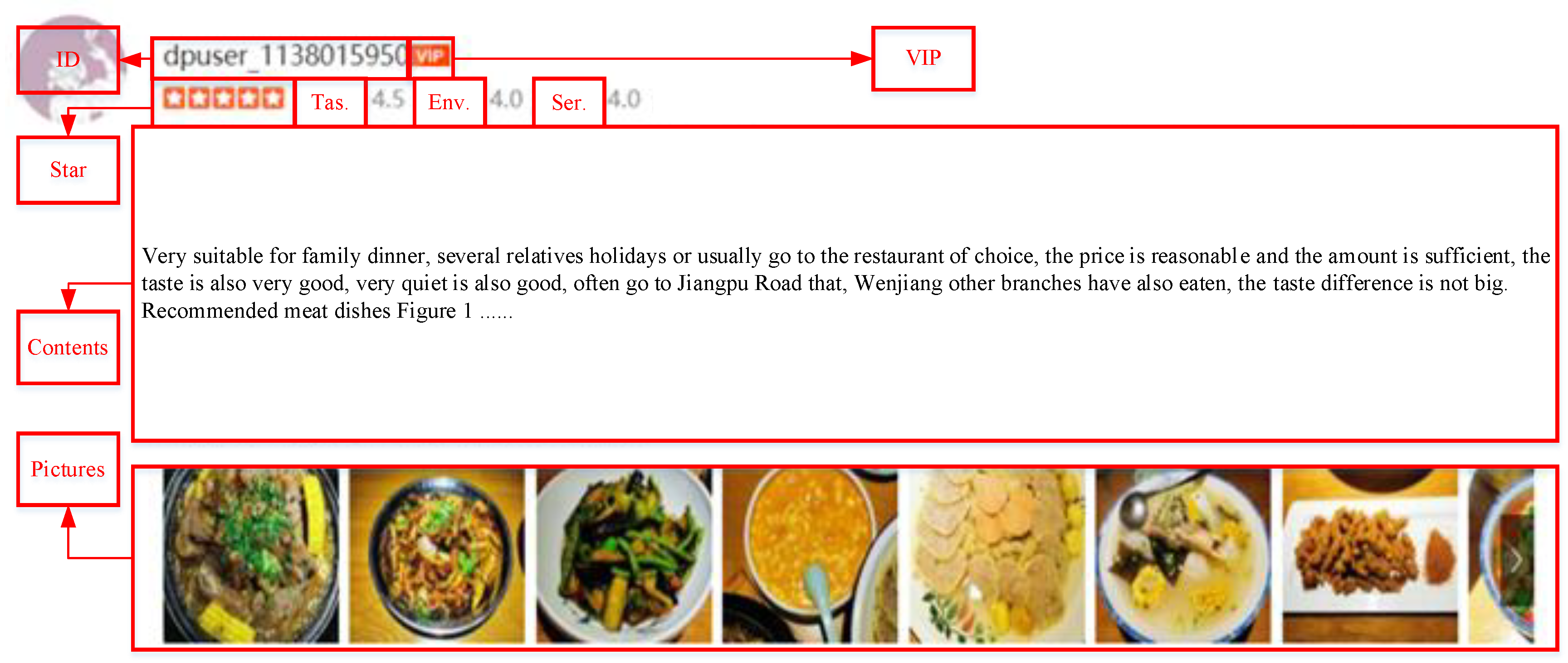 Symmetry 13 01517 g006 550