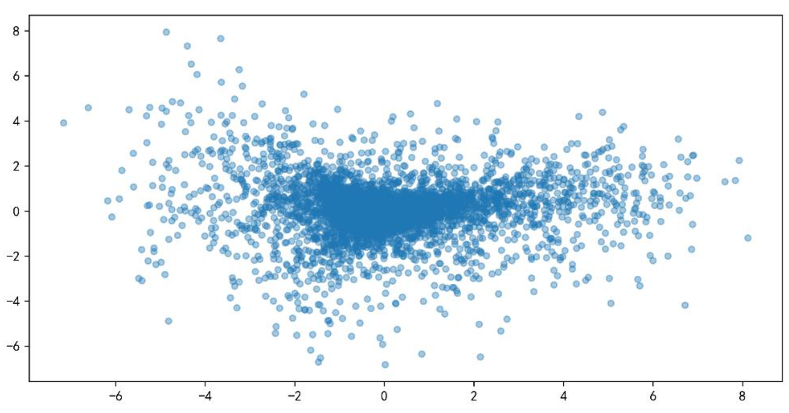 Symmetry 13 01517 g008 550