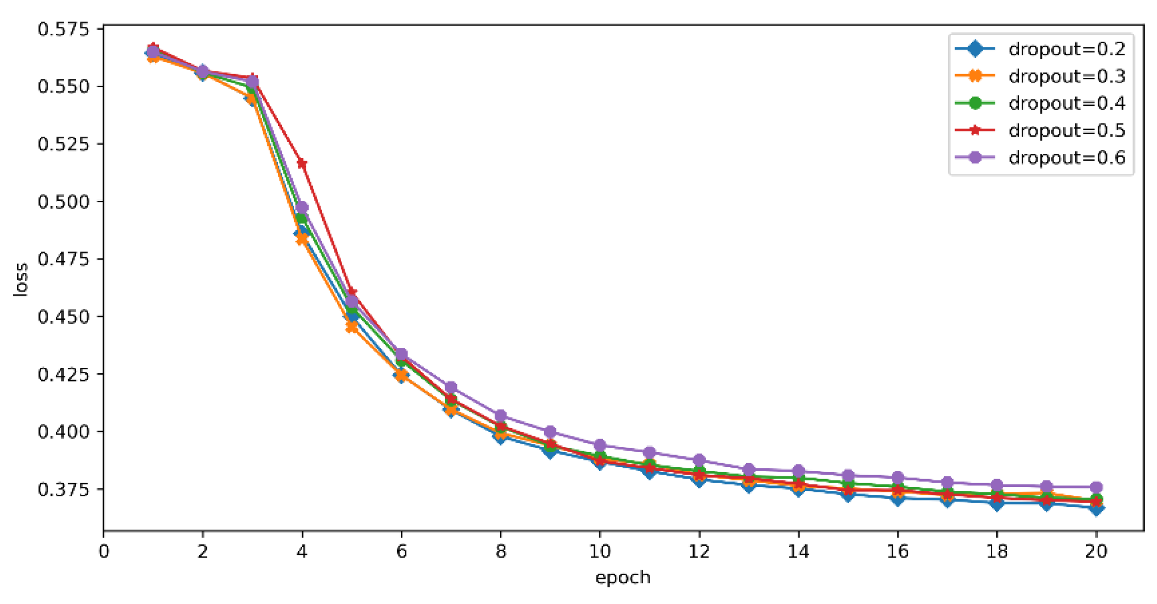 Symmetry 13 01517 g010 550