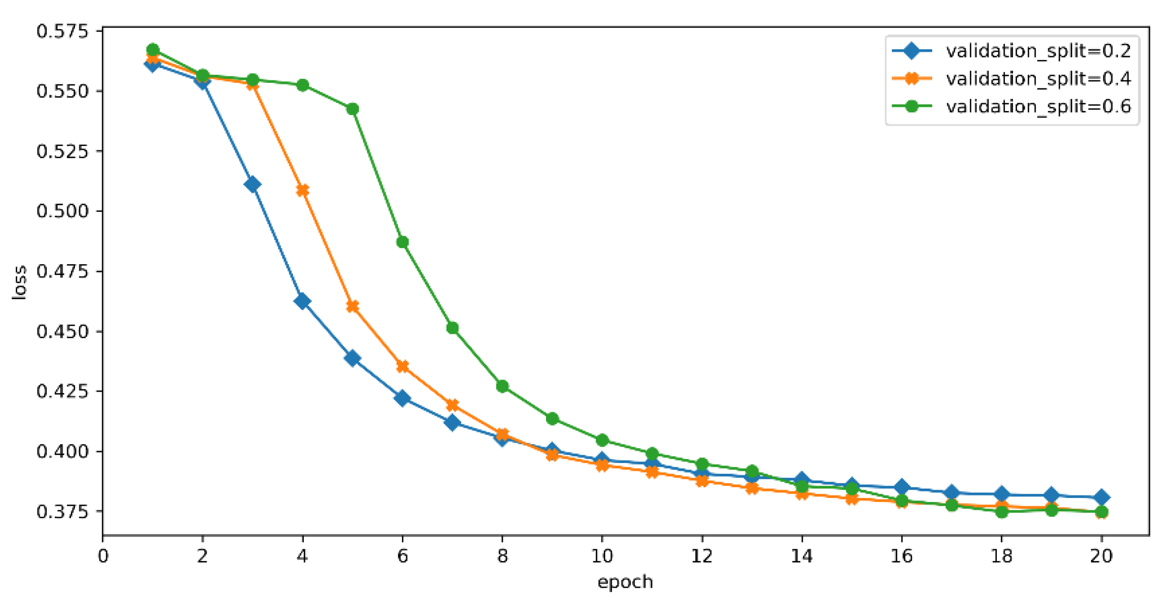 Symmetry 13 01517 g012 550