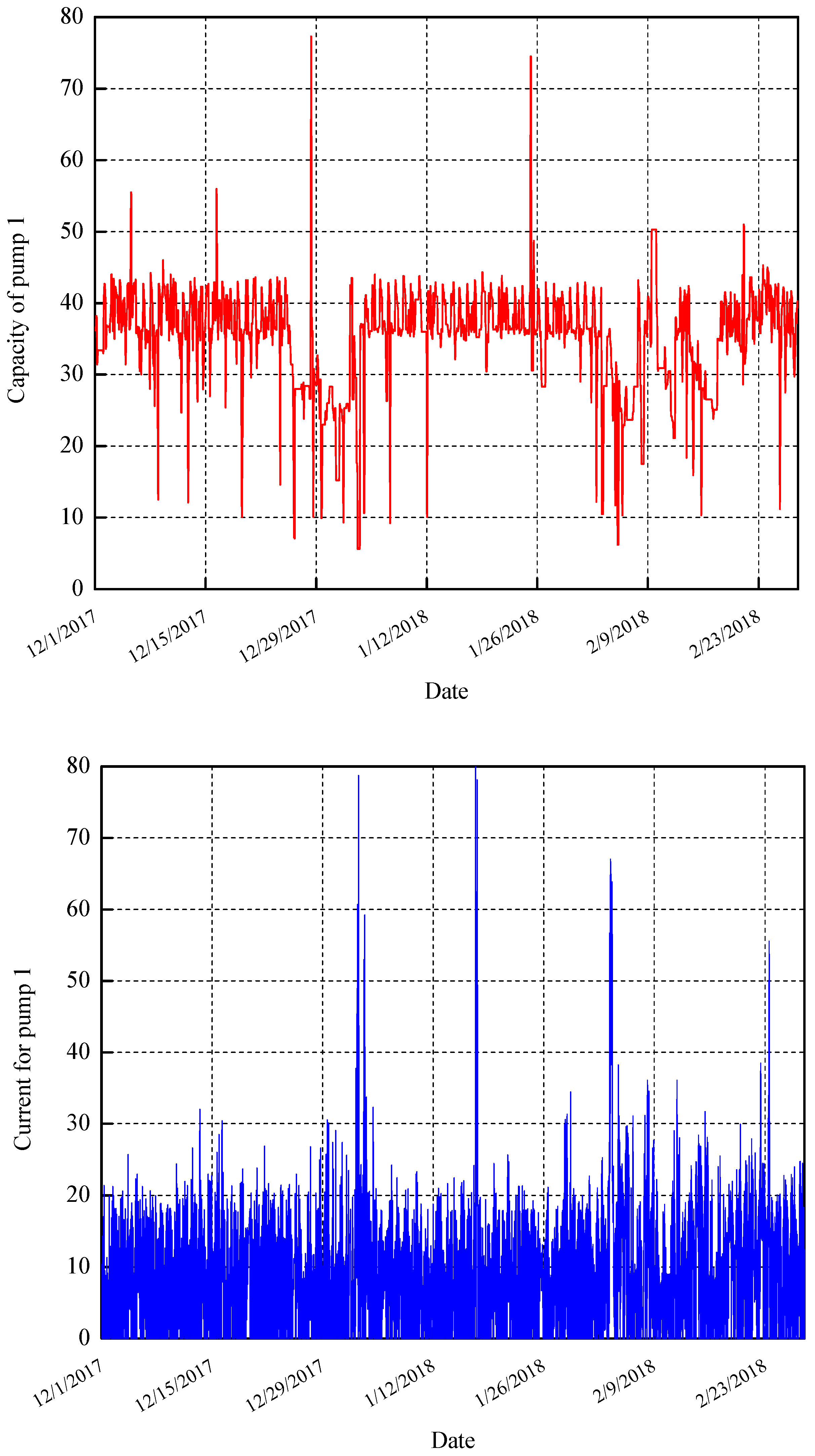 Symmetry 13 01518 g001a 550