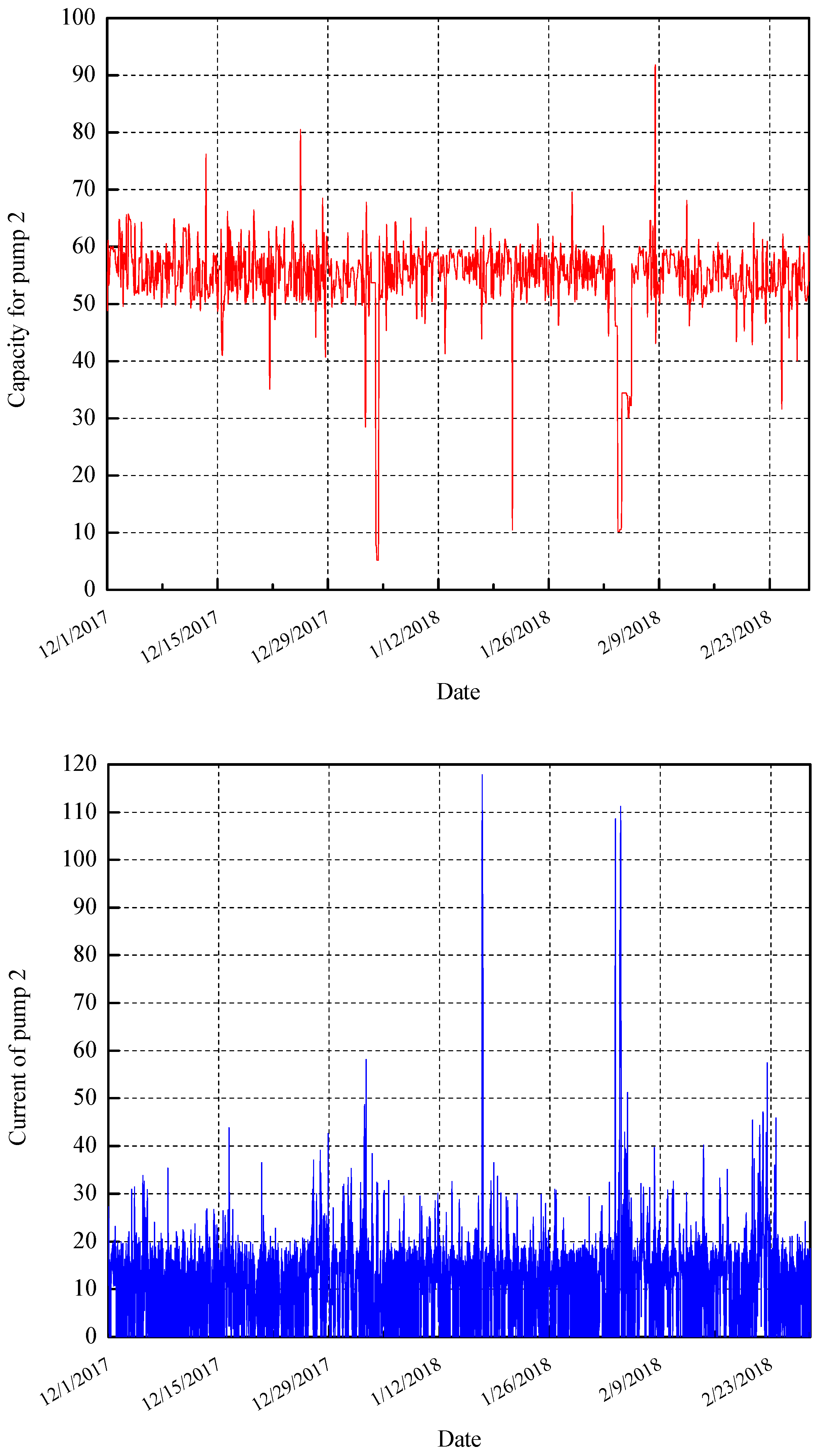 Symmetry 13 01518 g001b 550