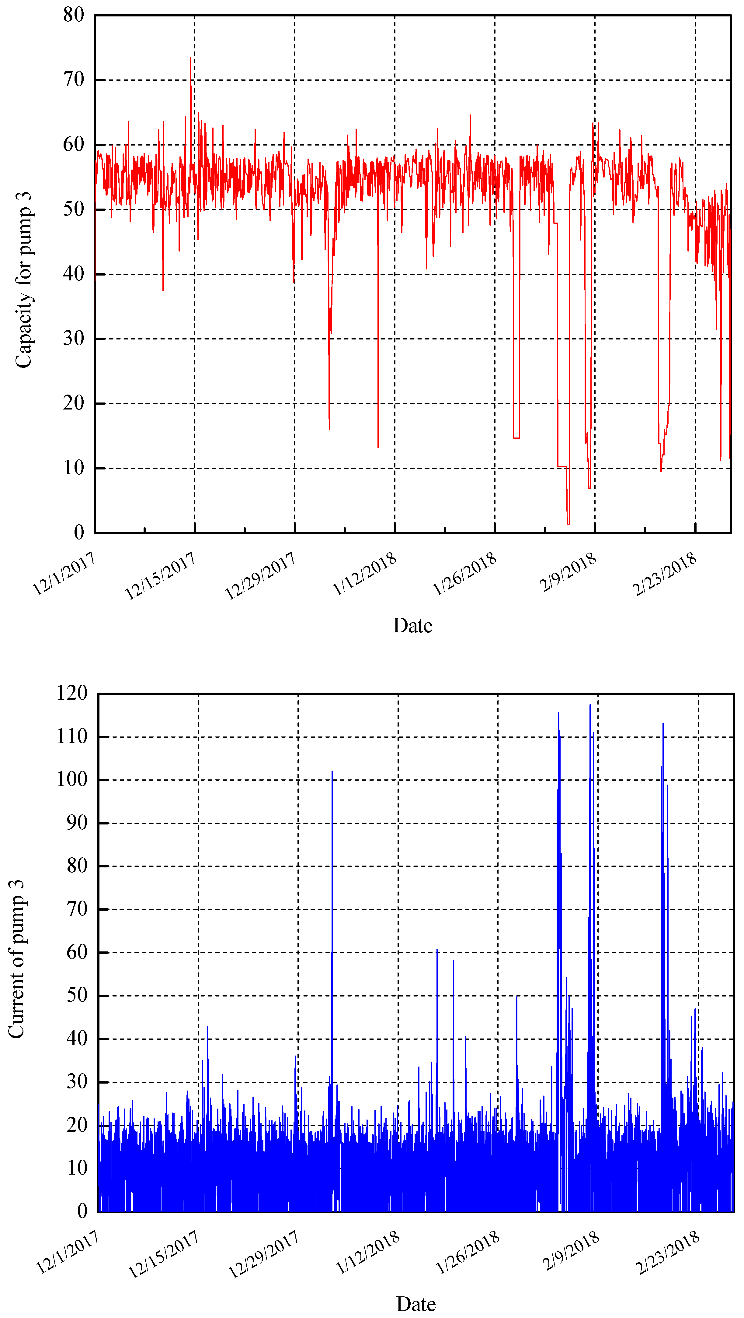 Symmetry 13 01518 g001c 550