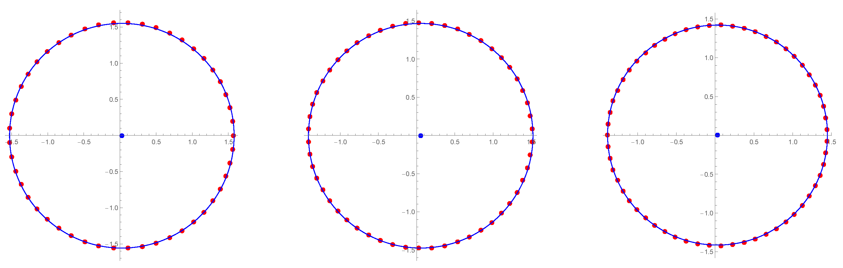 Symmetry 13 01520 g004 550