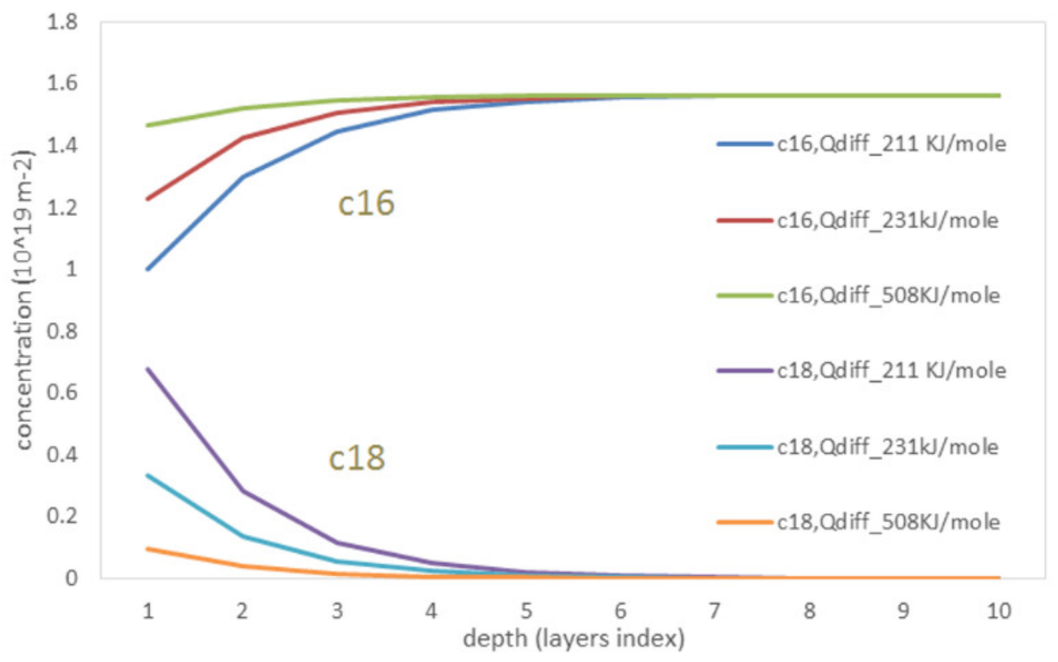 Symmetry 13 01526 g009