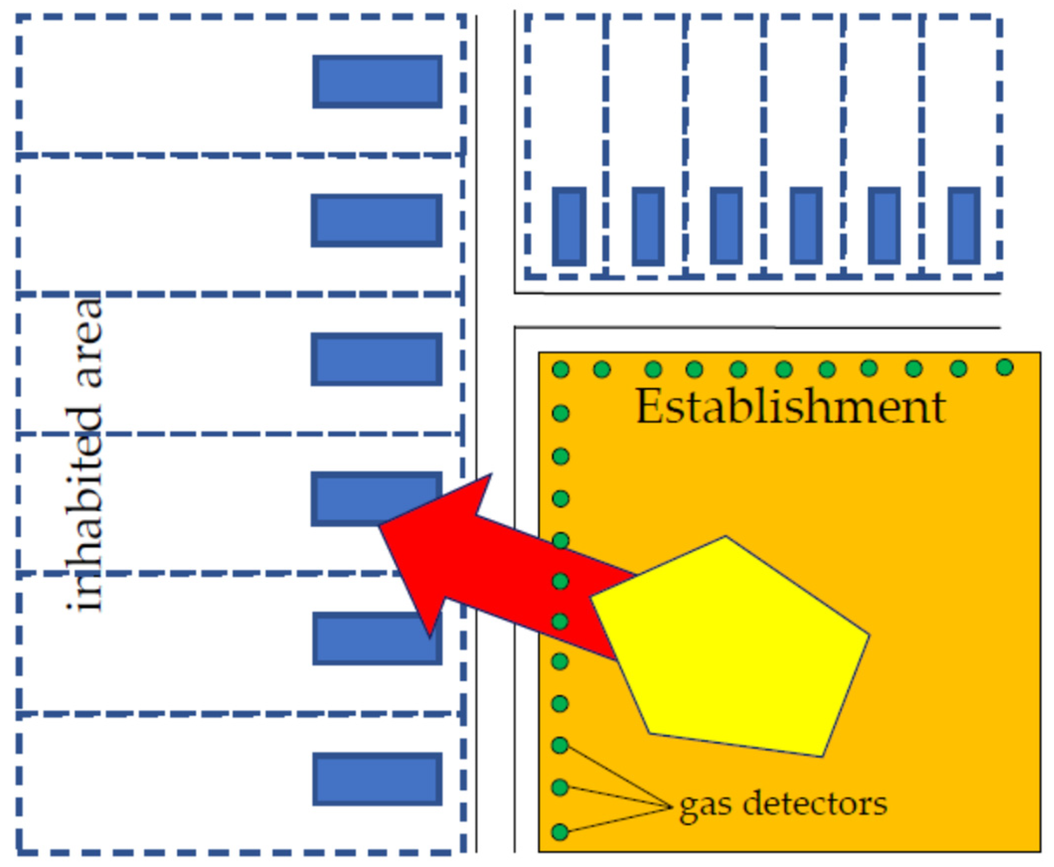 Symmetry 13 01528 g002 550