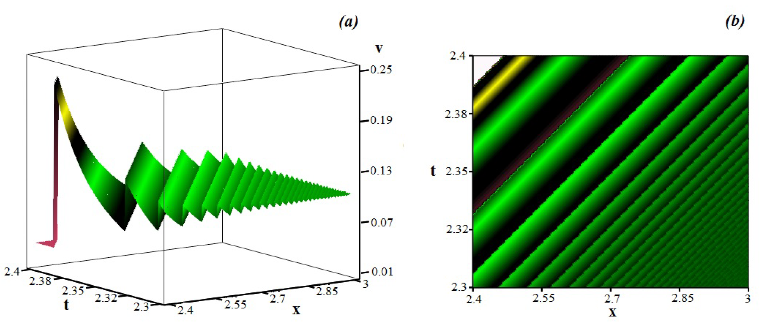 Symmetry 13 01529 g001