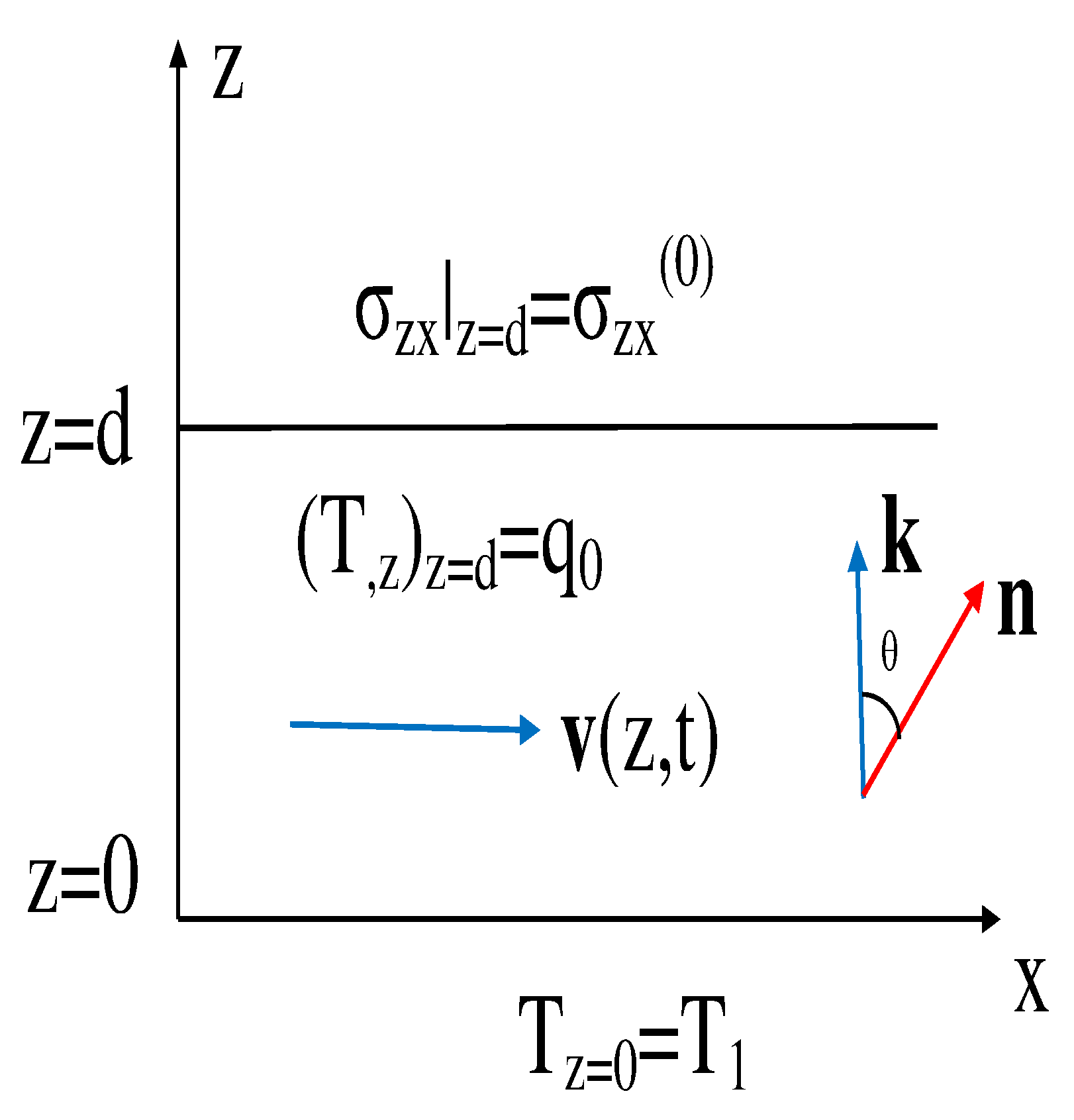 Symmetry 13 01533 g001 550